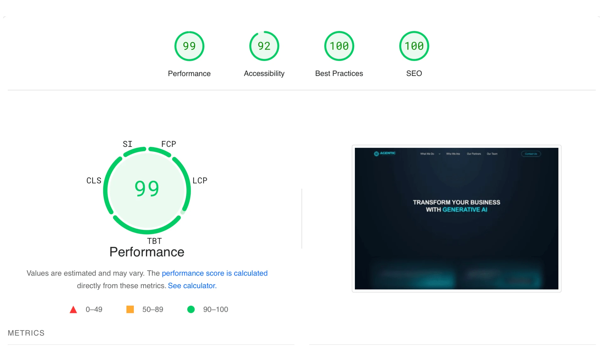SEO Metrics