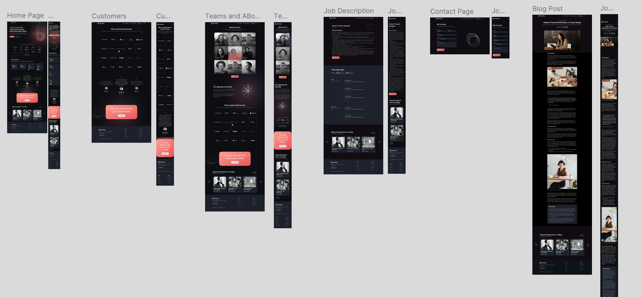6 Different Otttersec design section(Web and Mobile responsive)