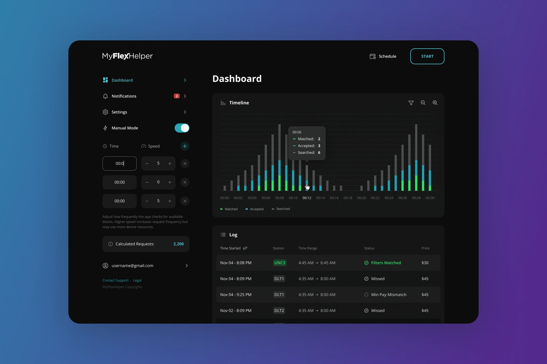 Desktop Dashboard