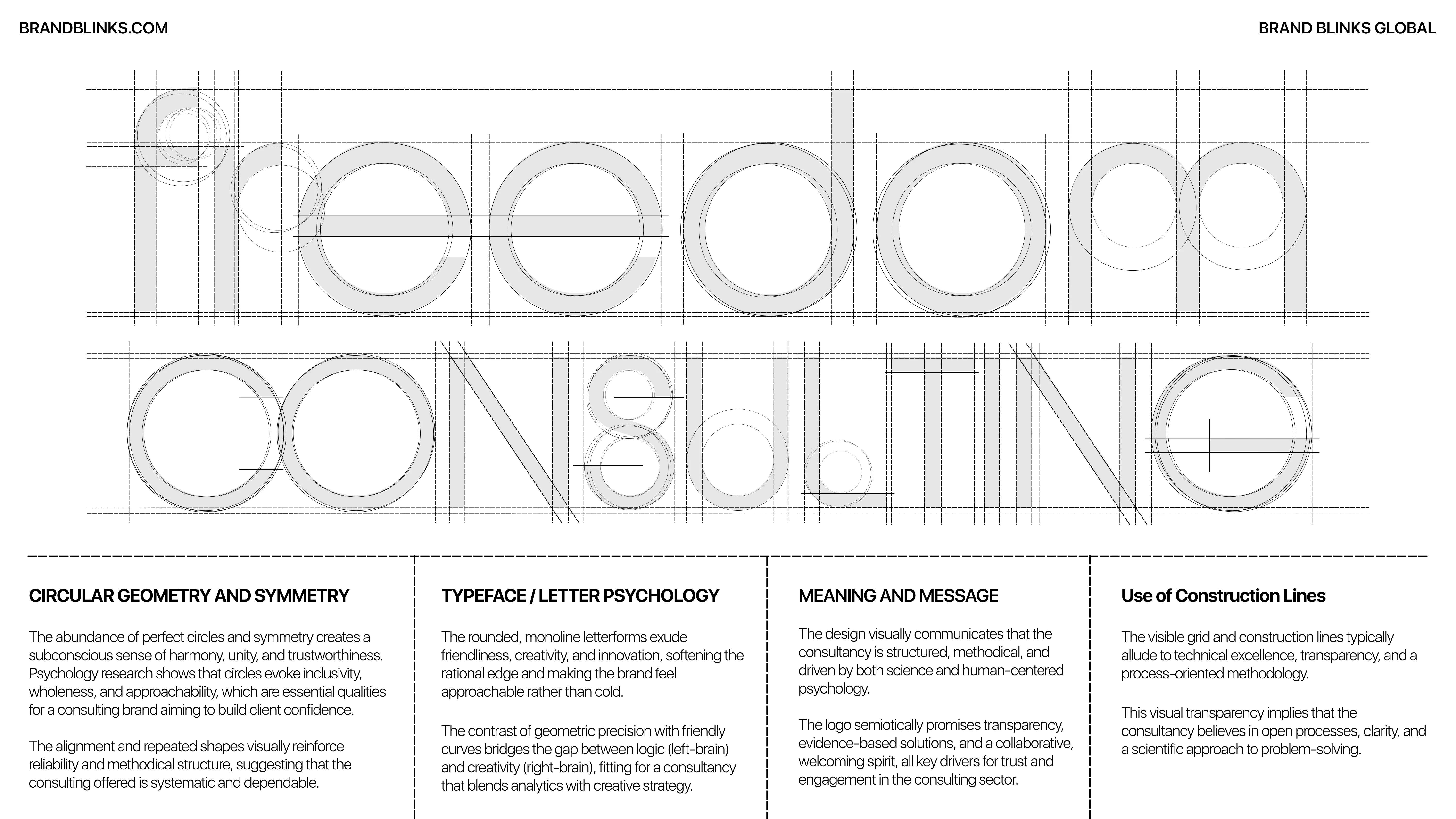FREEDOM - Logo Anatomy (Meaning + Design)