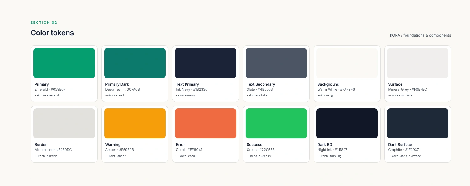 Colour system