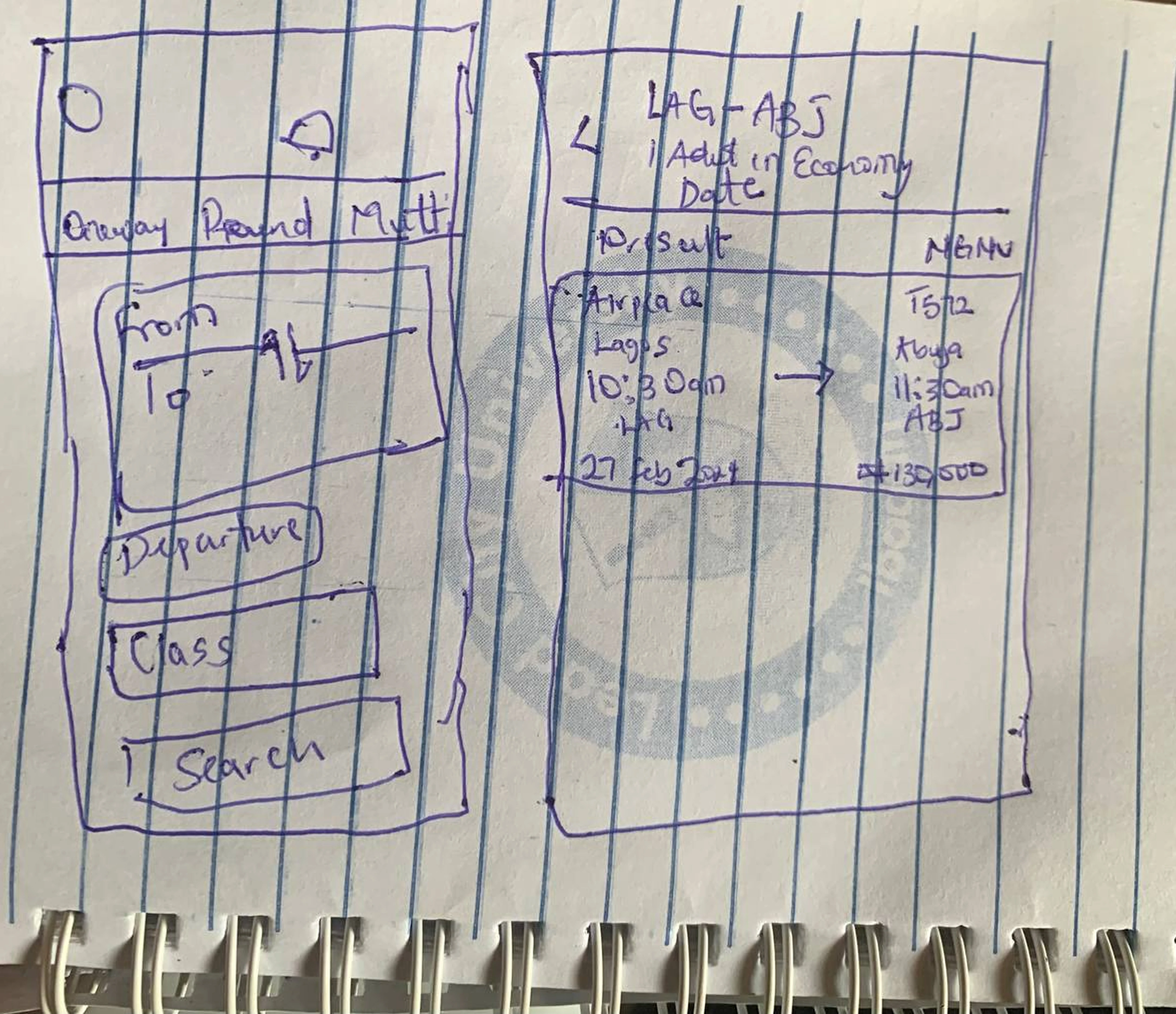 Sketch of main screens