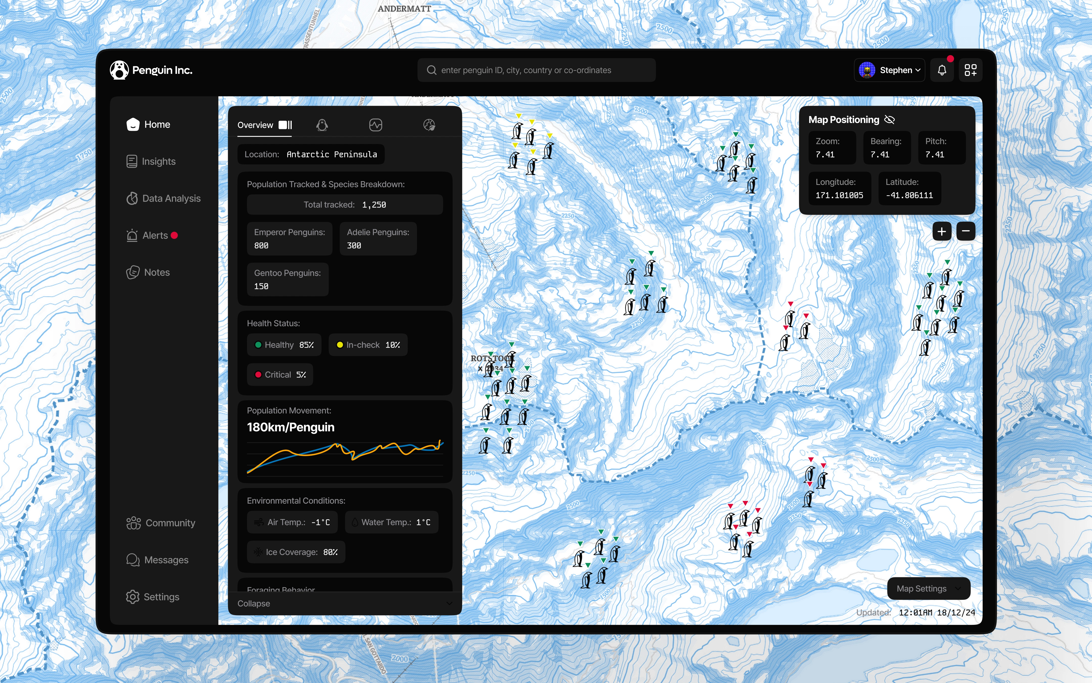 Home screen - dark UI