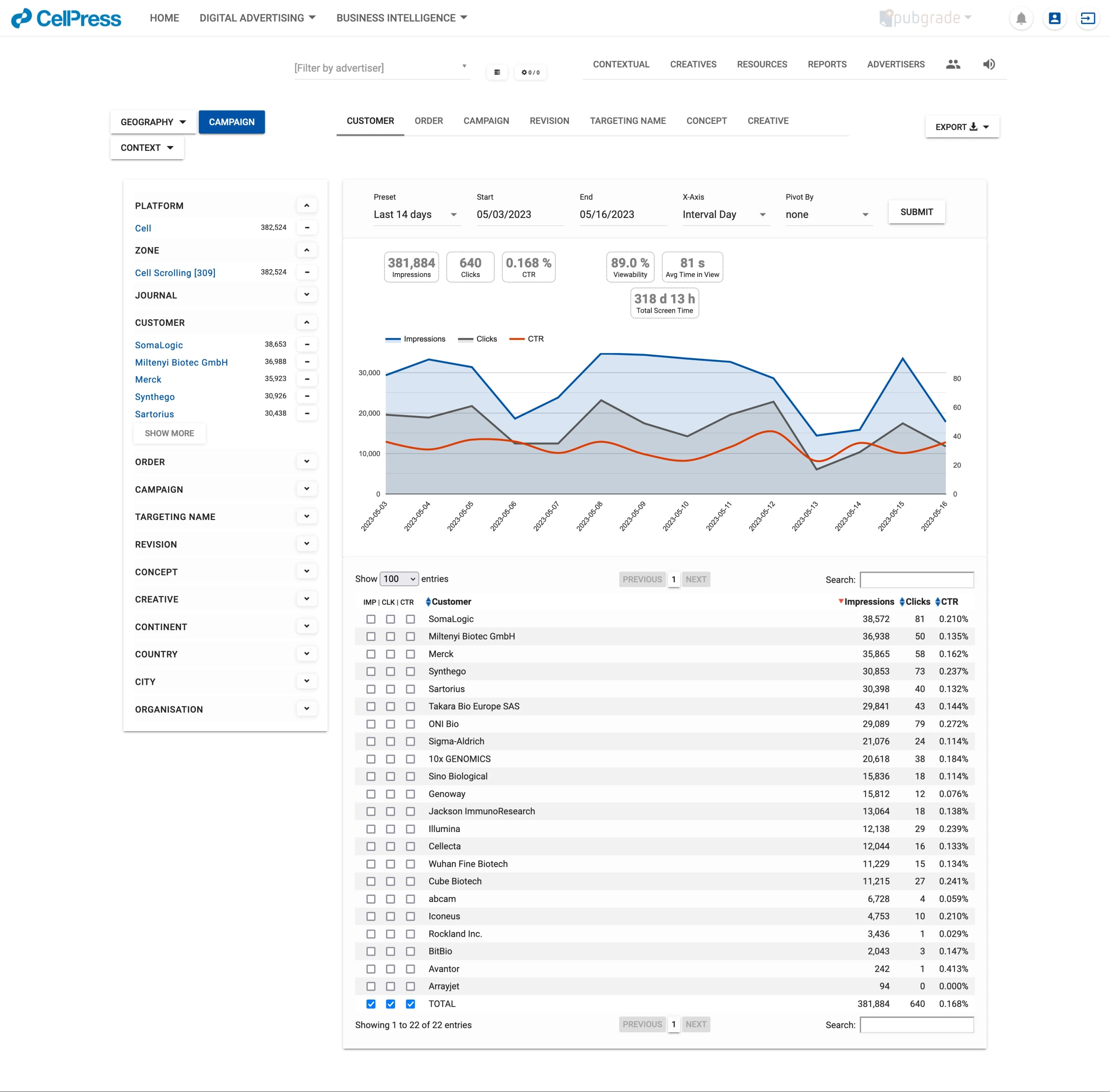 Before redesign - Screenshot of the previous interface