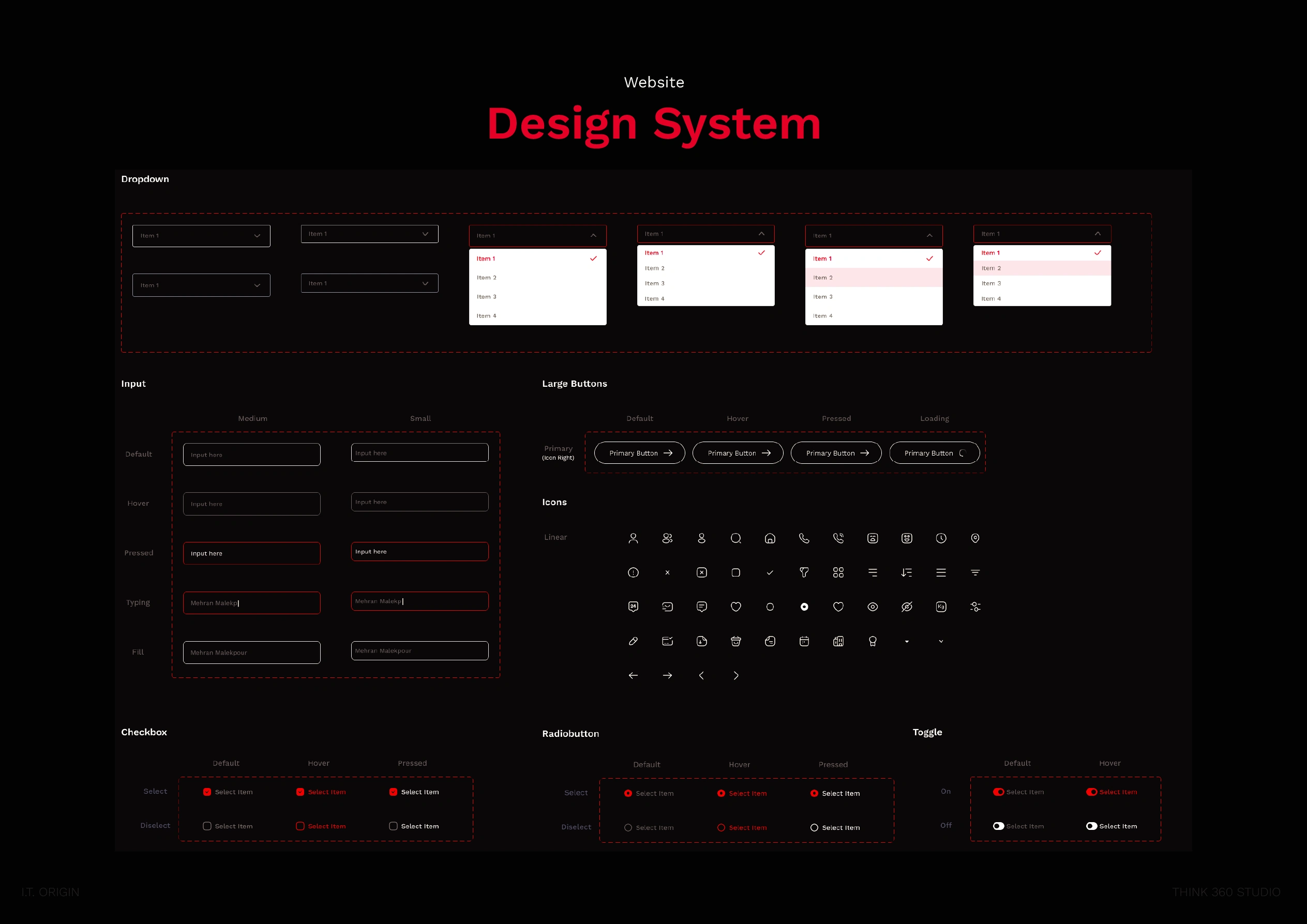 I.T. Origin Branding