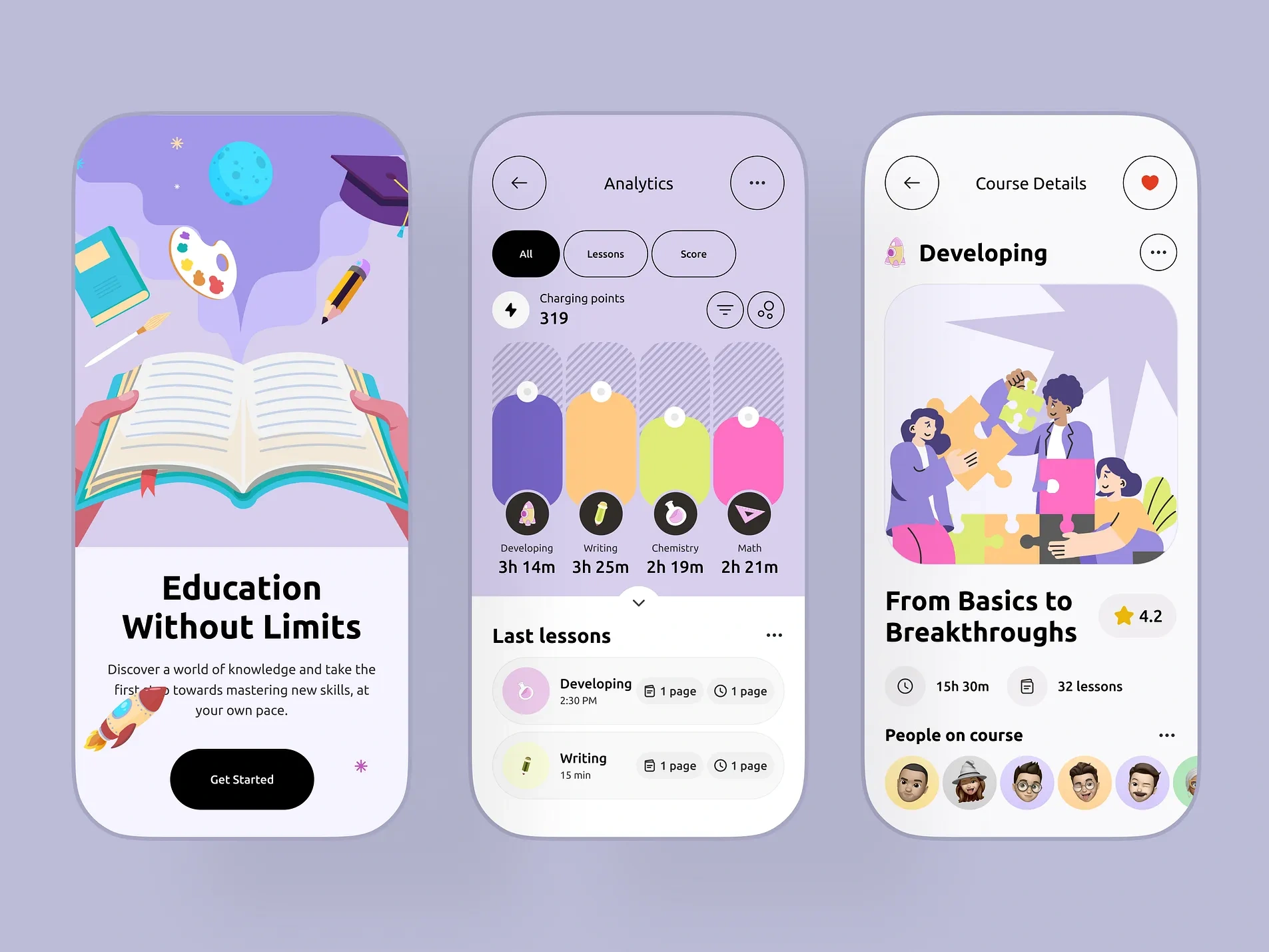 Online Learning – Education App & Admin Panel Design & Development | Awaiz Kazi
