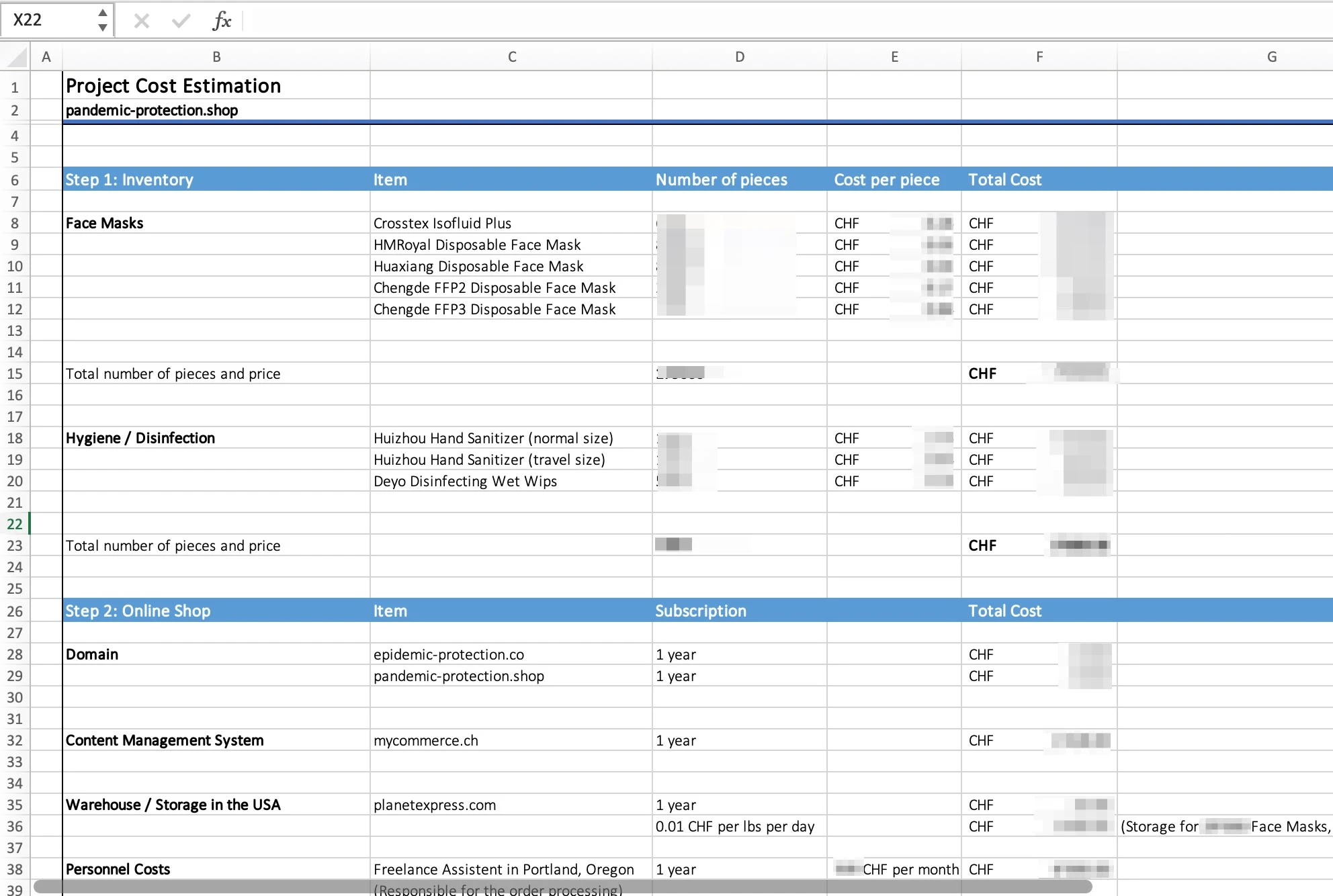 Project Cost Estimation