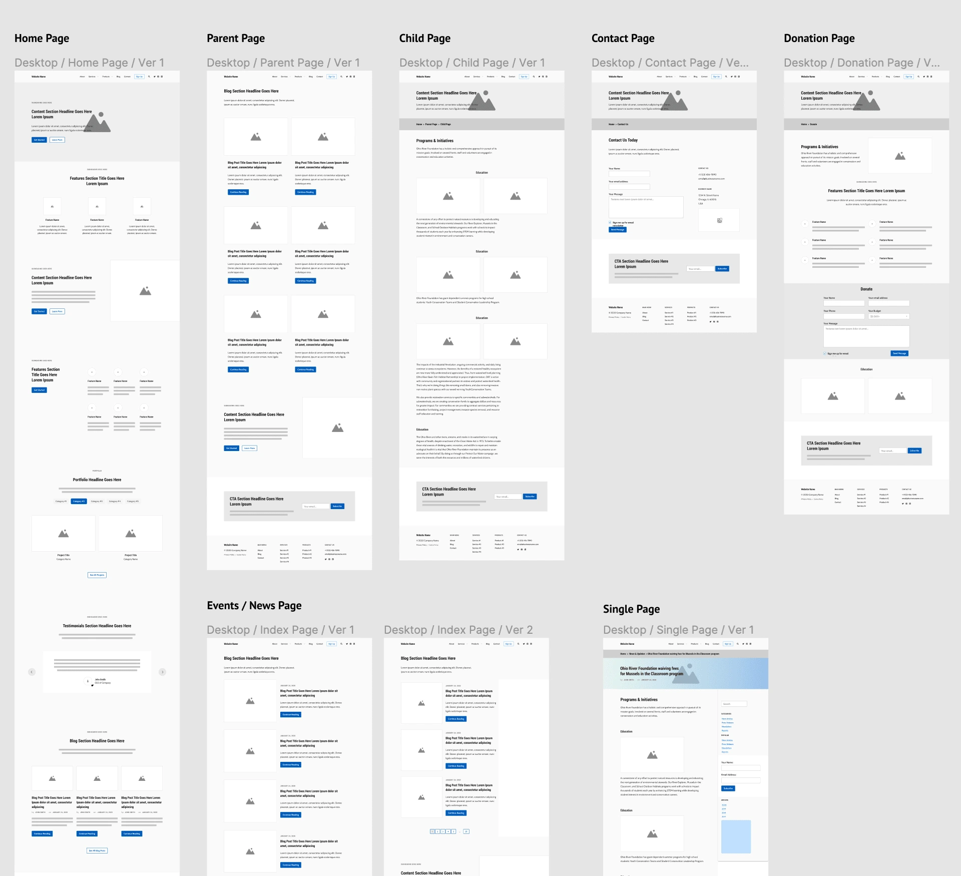 Initial website wireframes