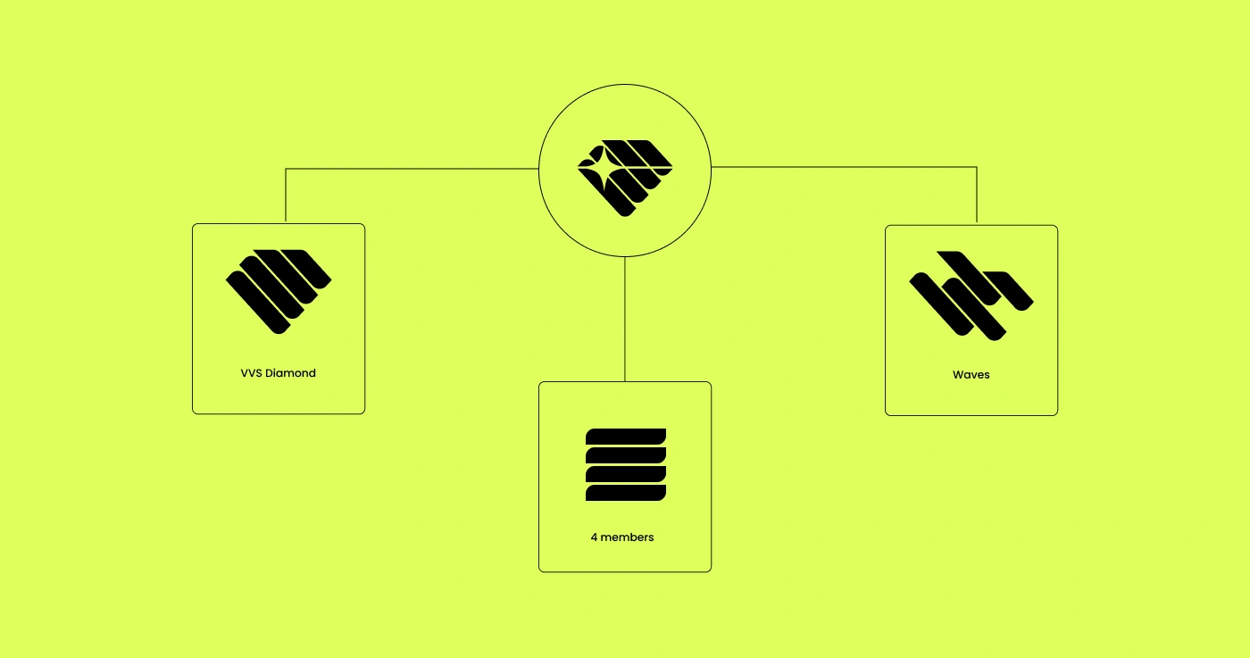 How the Logo was made