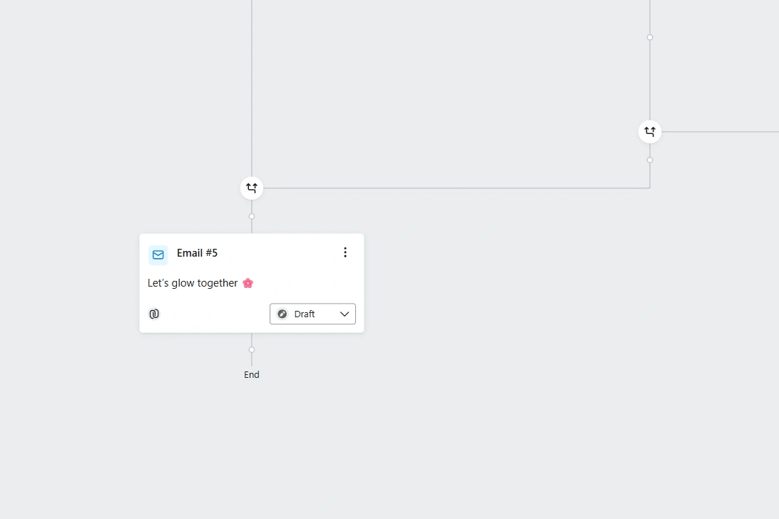 Flow paths rejoined before final email