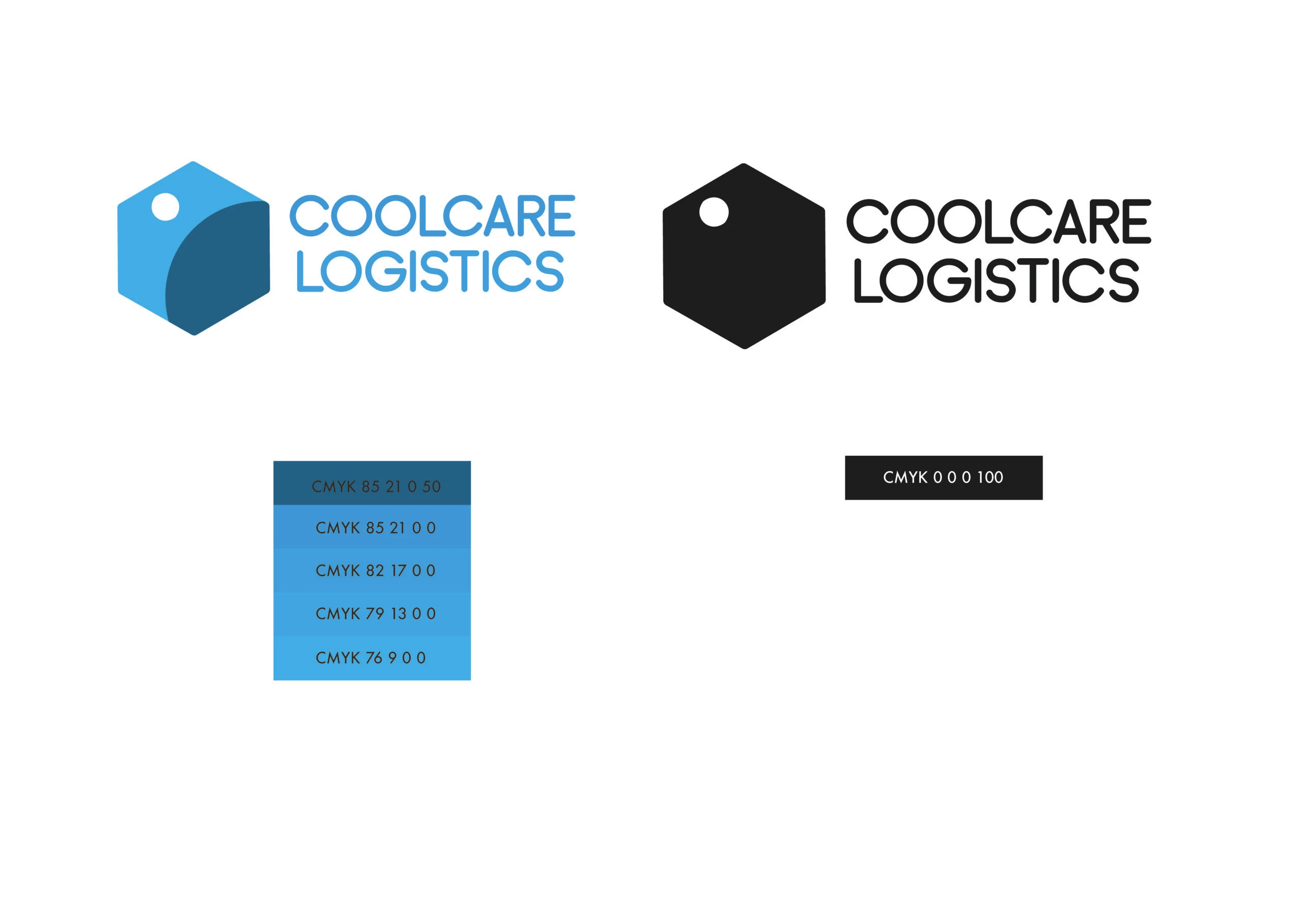 CMYK Colour Guide