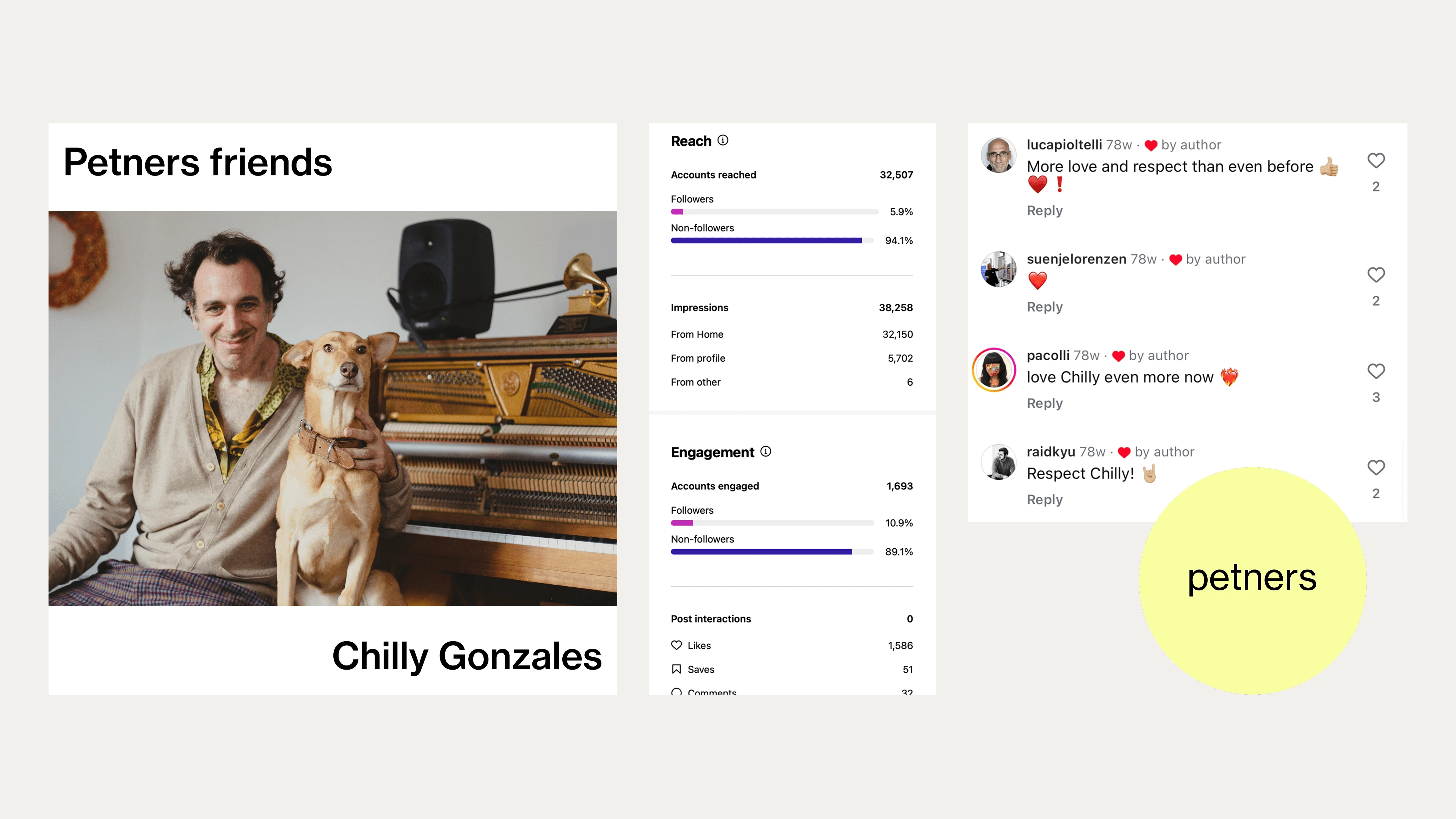 Chilly Gonzales partnership for Petners