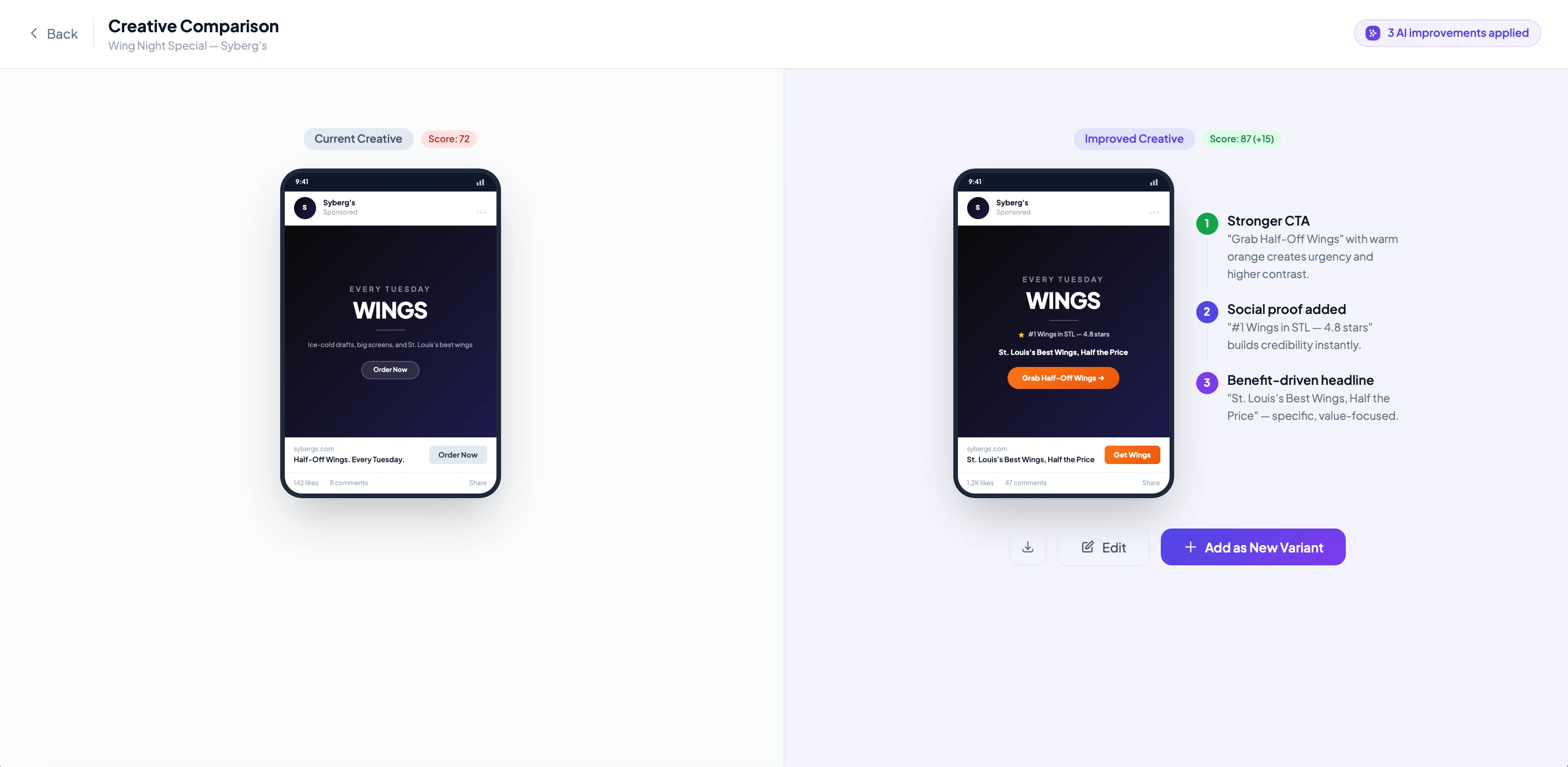 Creative performance correlation and ad comparison view