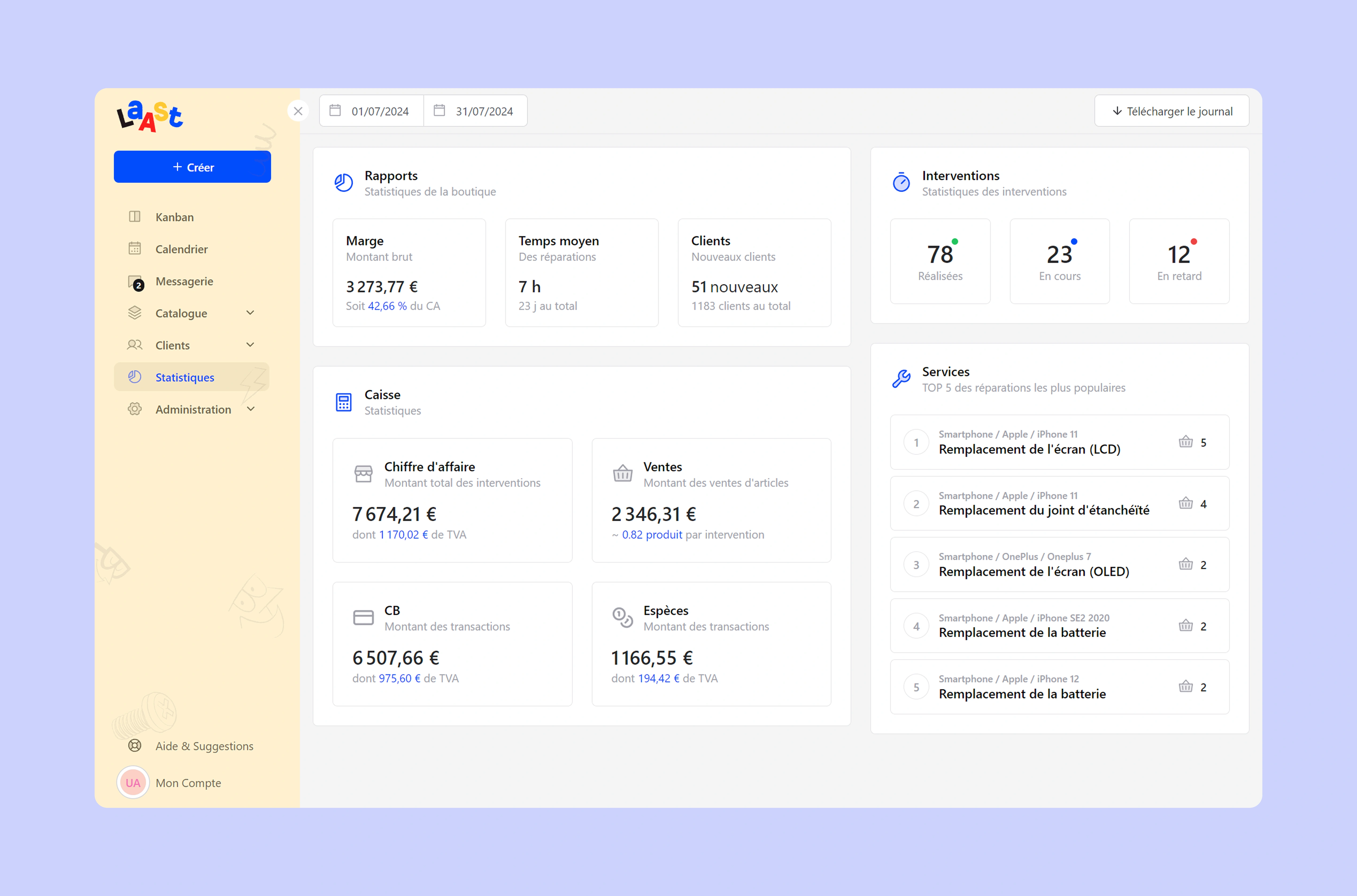 A simple dashboard keeps track of all important metrics
