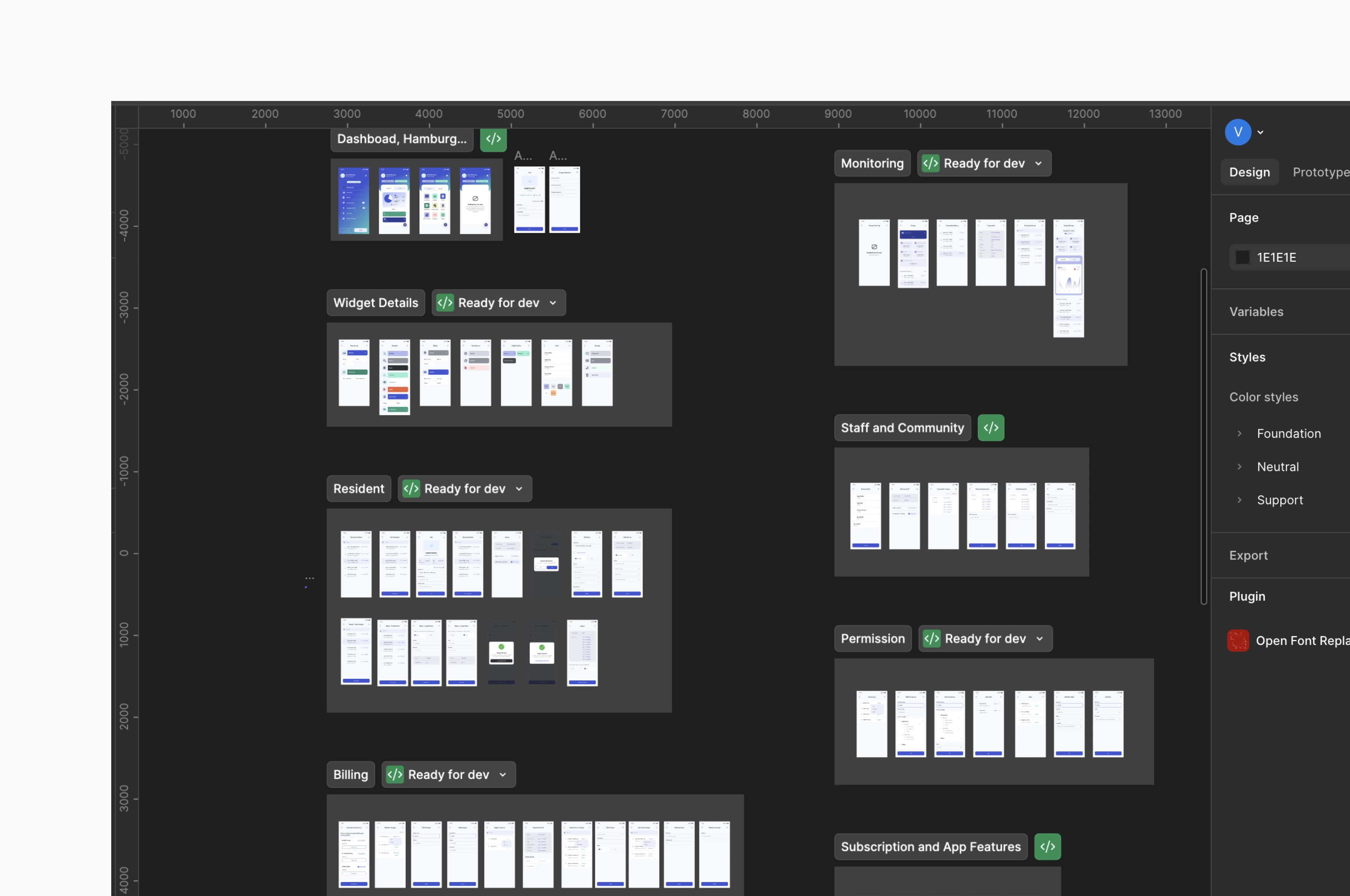 Keeping a clean and organised Figma is crucial for "Reiterative design"
