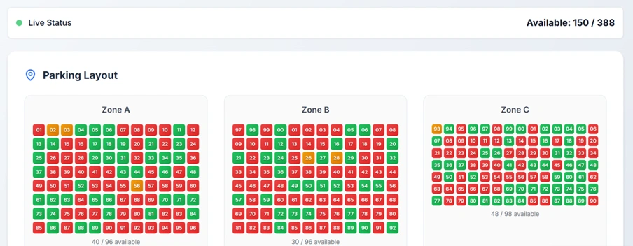 Operator Dashboard
Cards for totals, availability history sparkline, backend health, FPS (if provided), and a recent changes table.