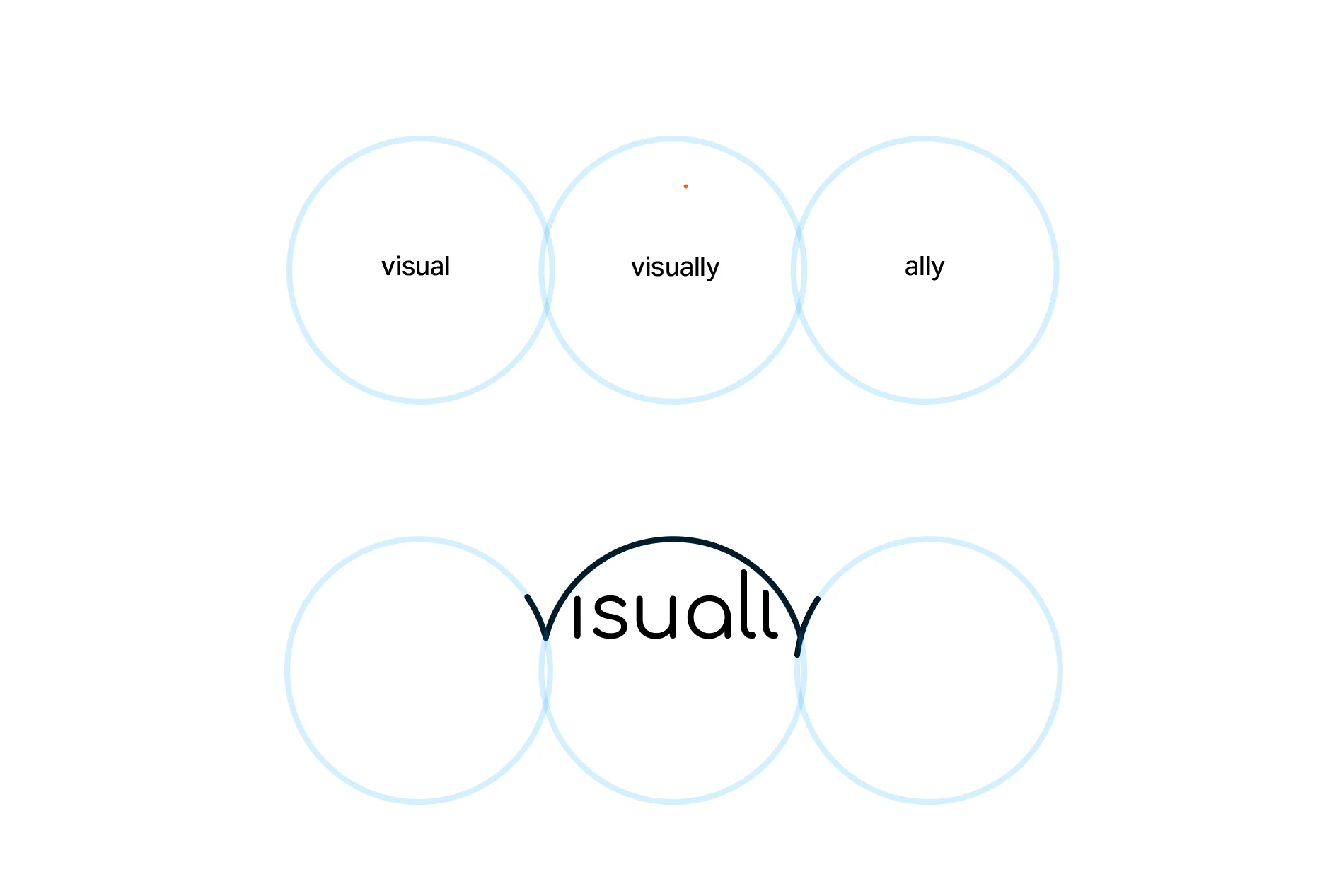 Visually logo concept