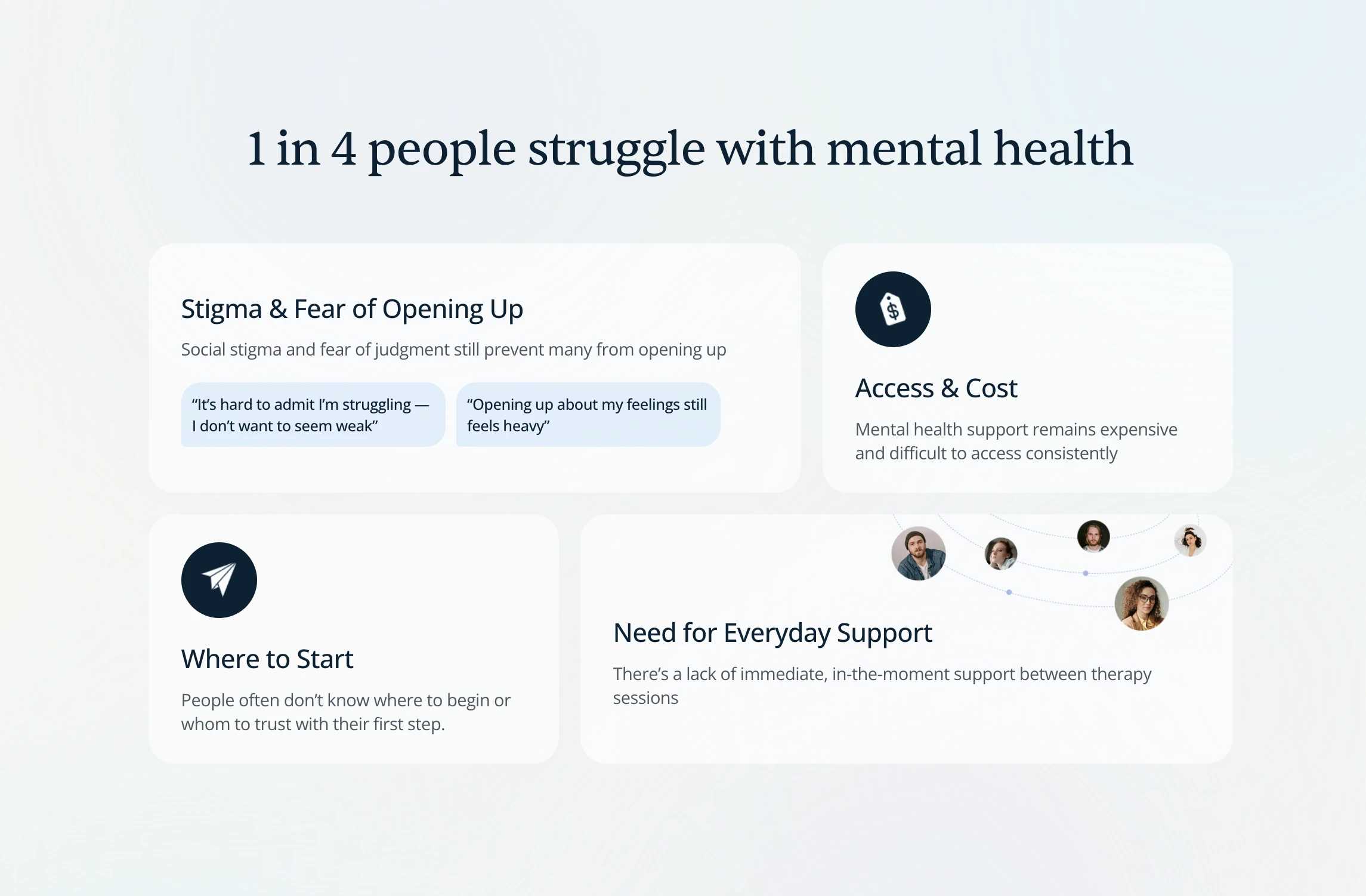 Where Struggles Come to an End