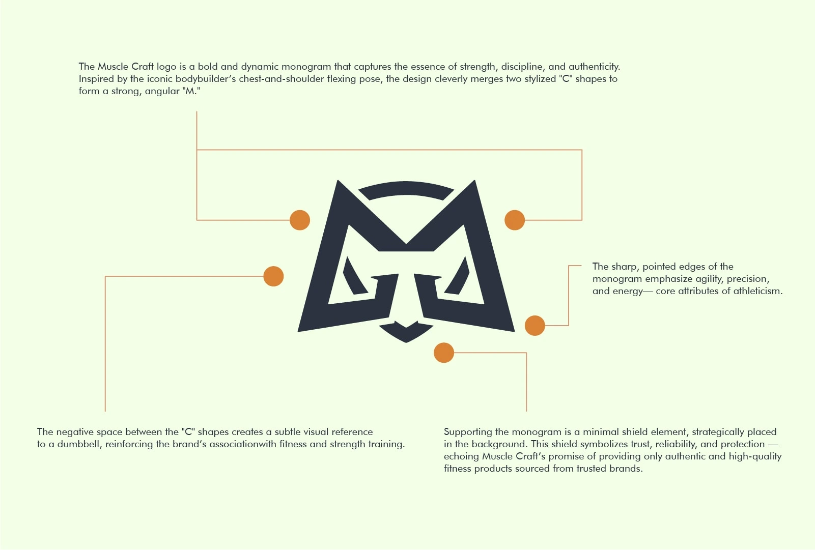 Muscle craft - Logo Design concept and annotation