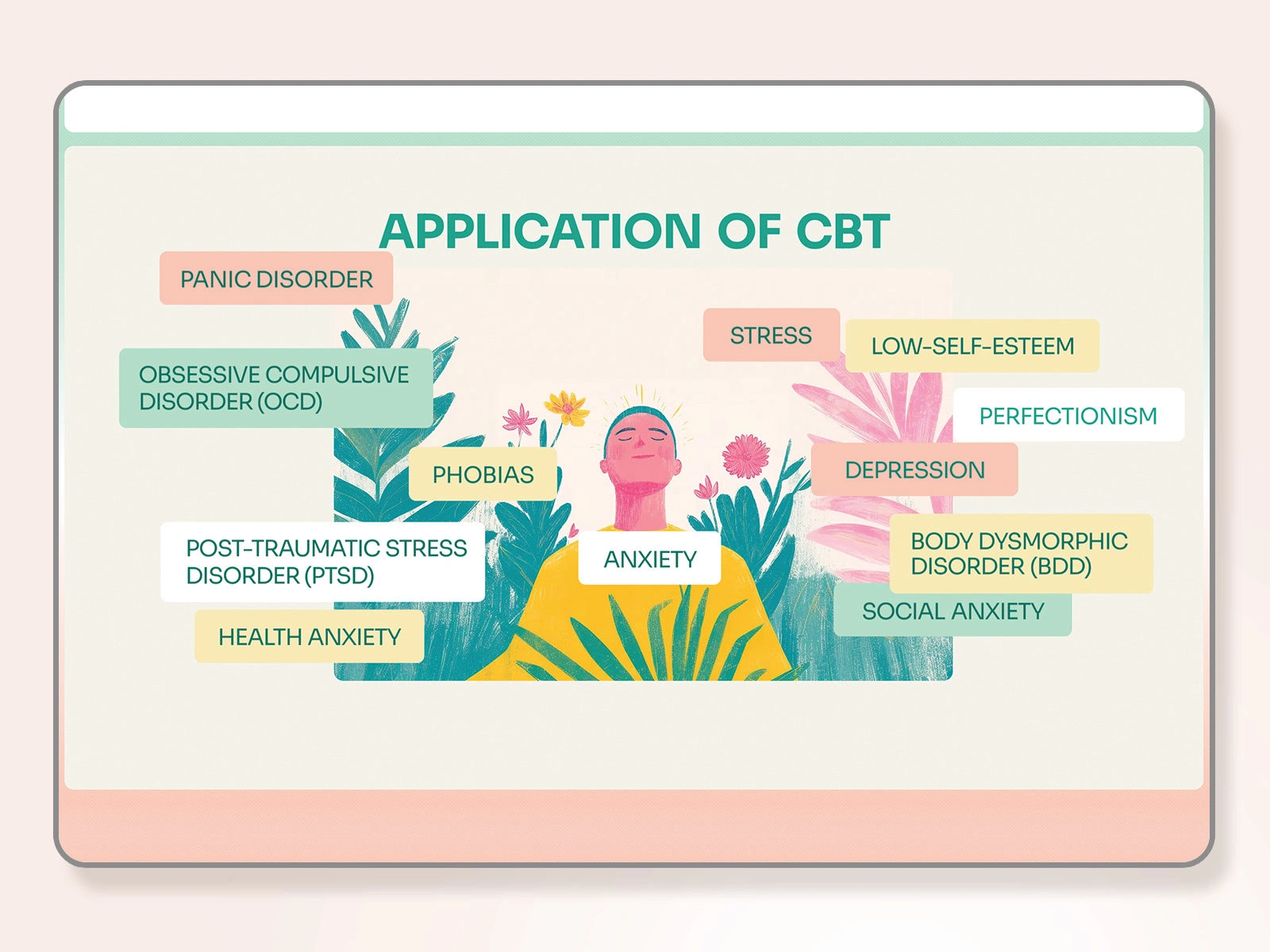 From CBT4ME homepage