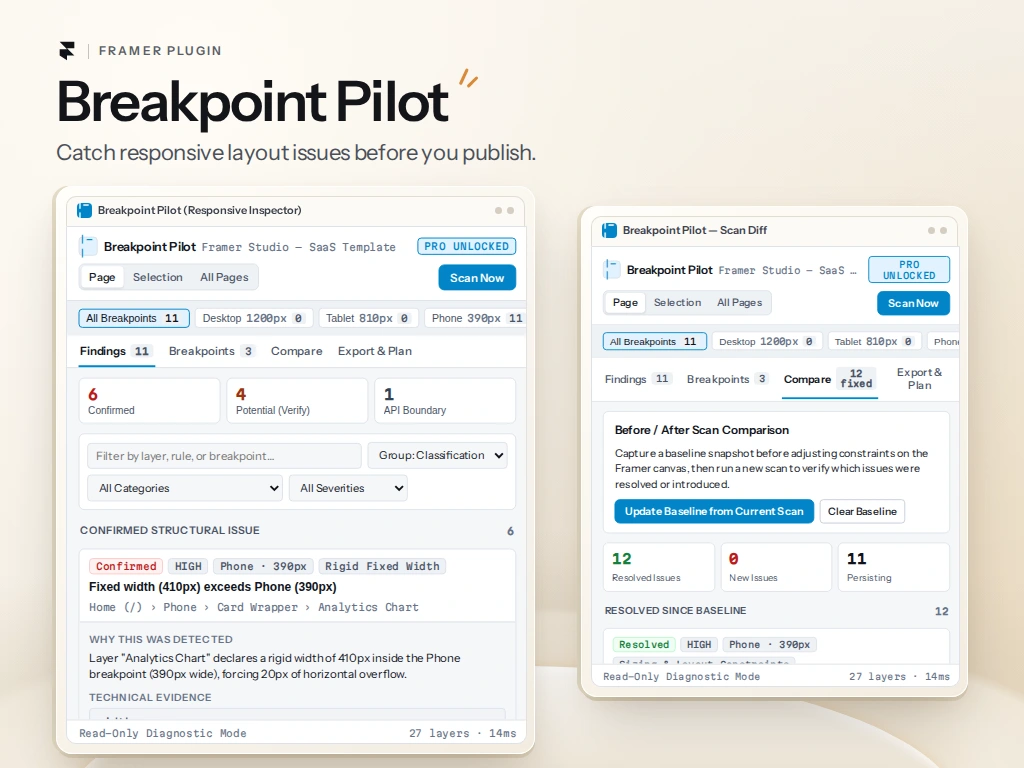 Breakpoint Pilot — Catch responsive layout issues before you publish