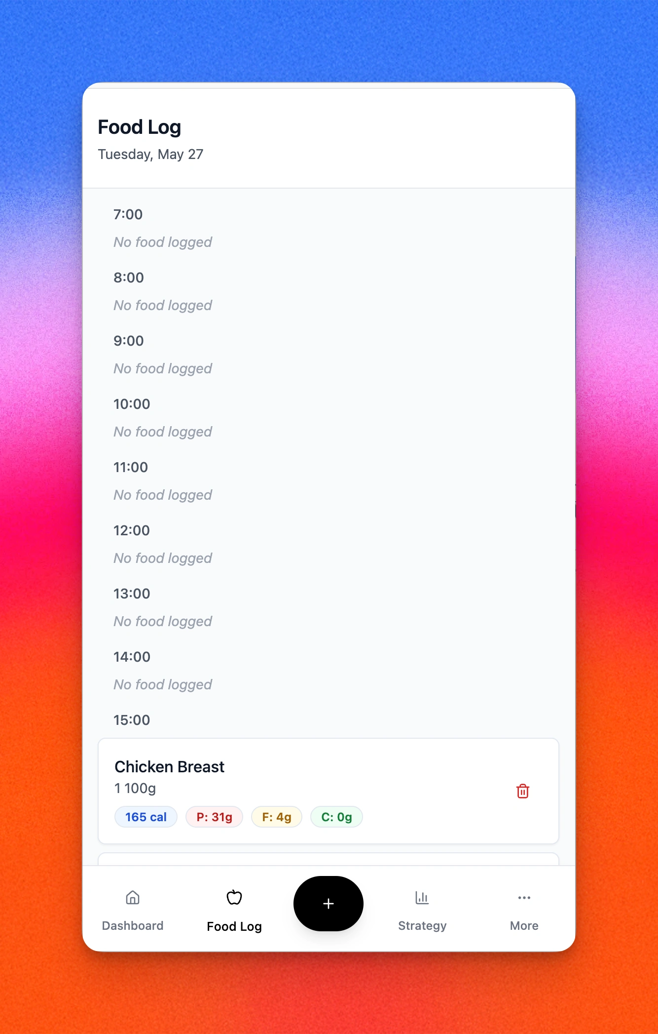 Foodlog