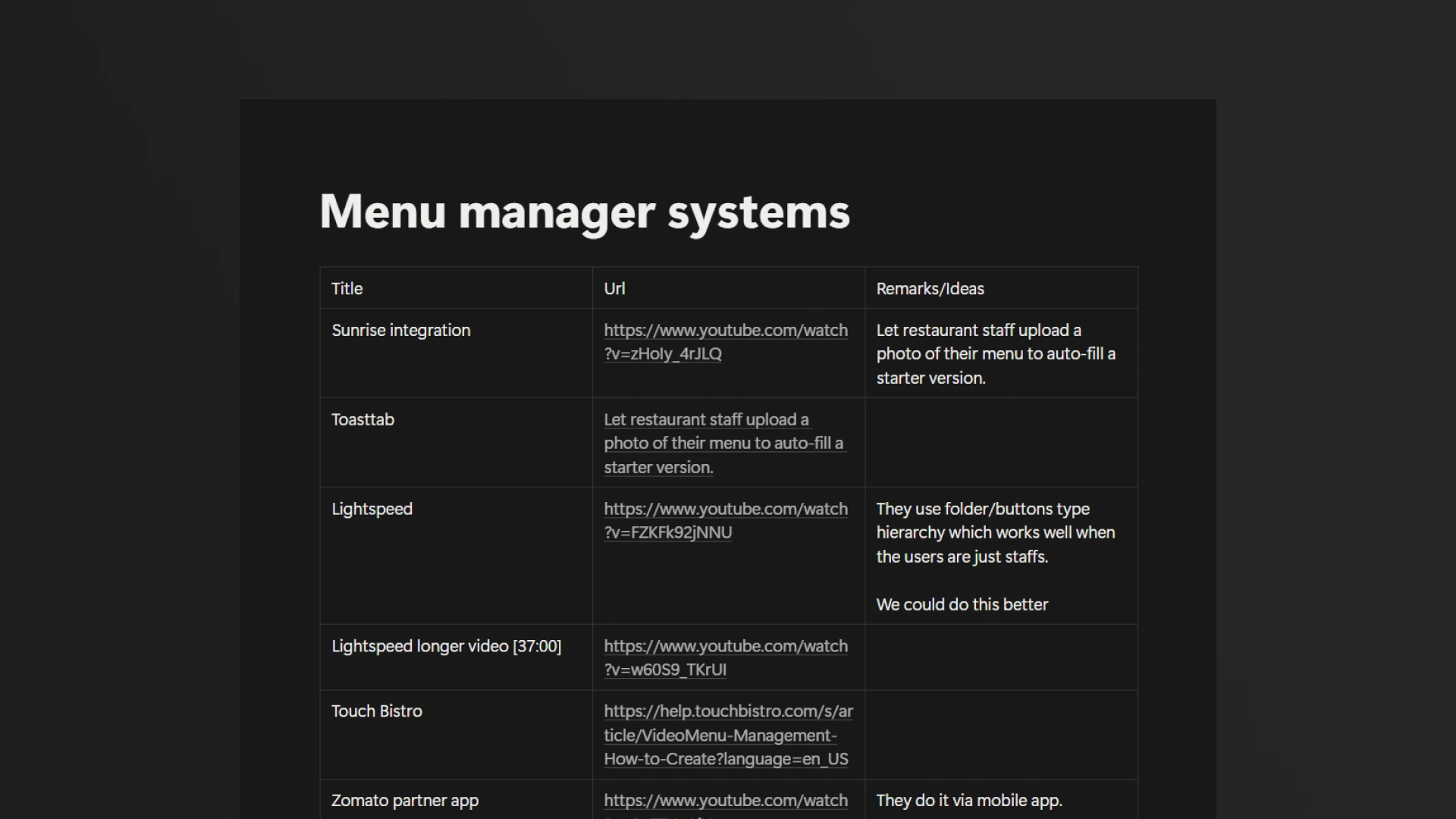 Research: Menu manager