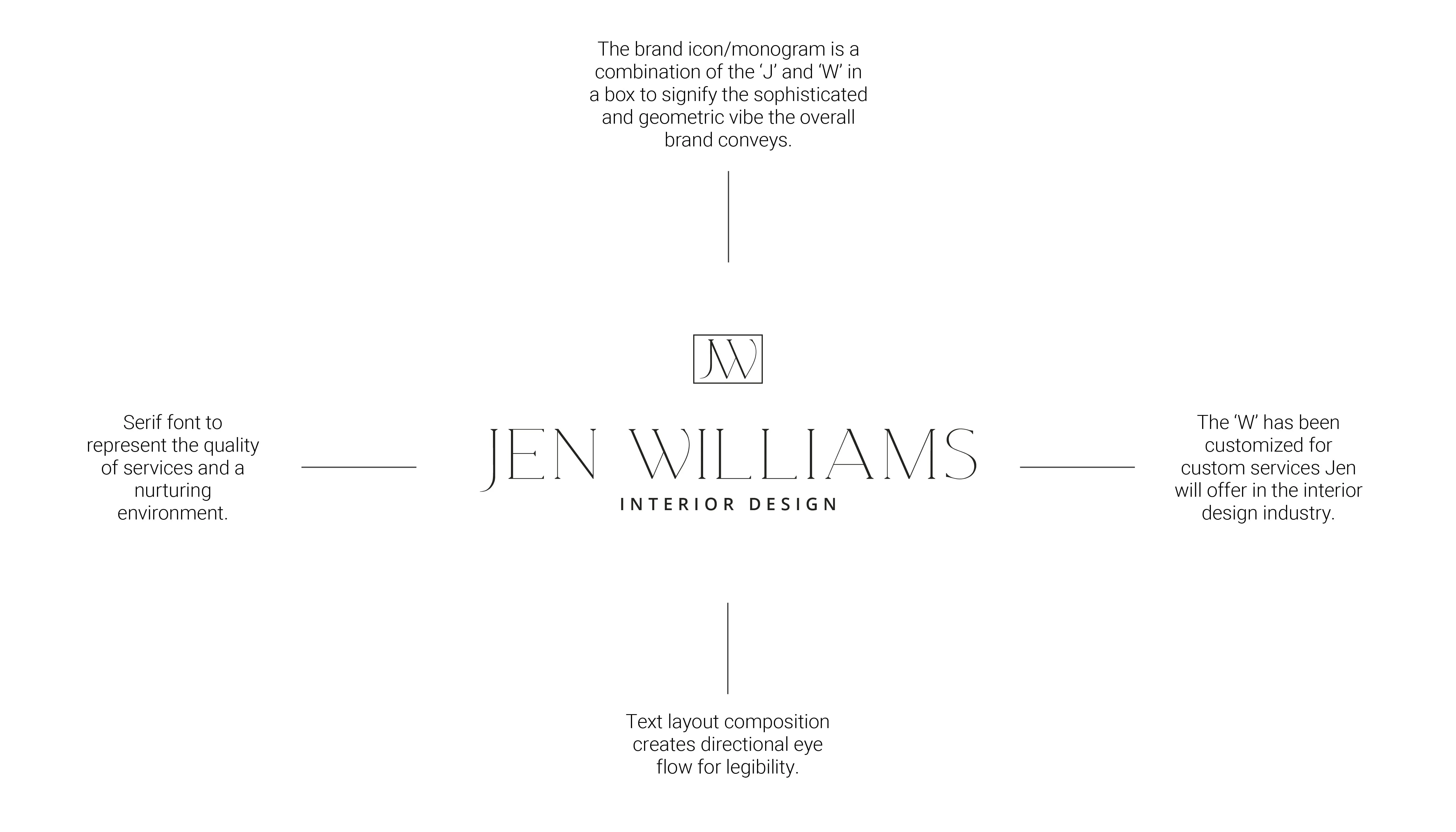 Logo Reasoning