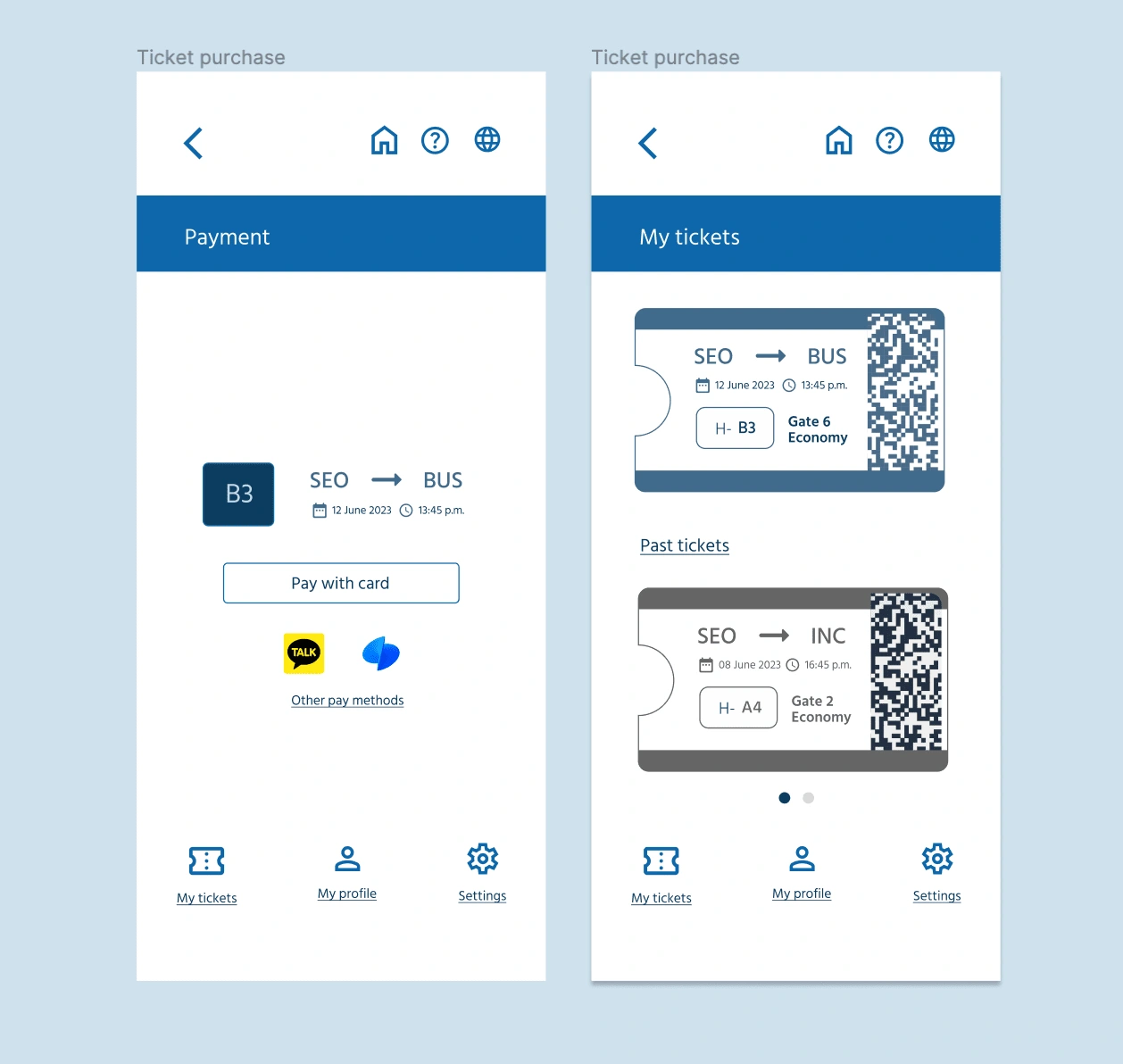 Figma protoype