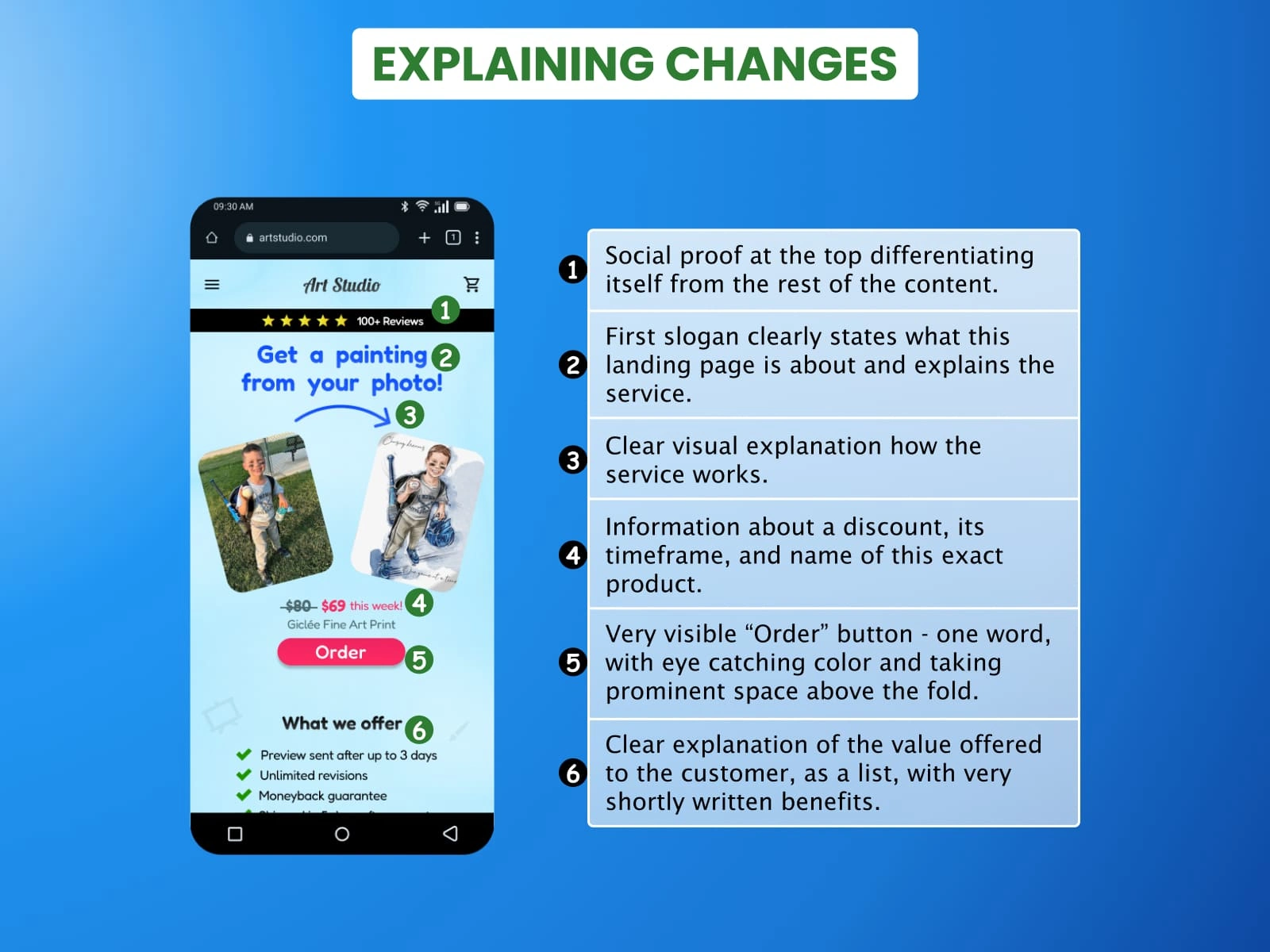 Explanations