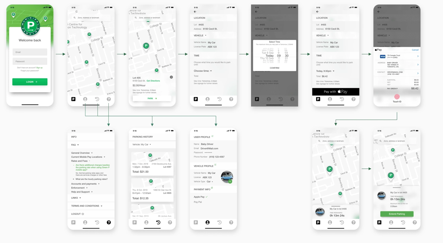 Mockups of some of the final designs