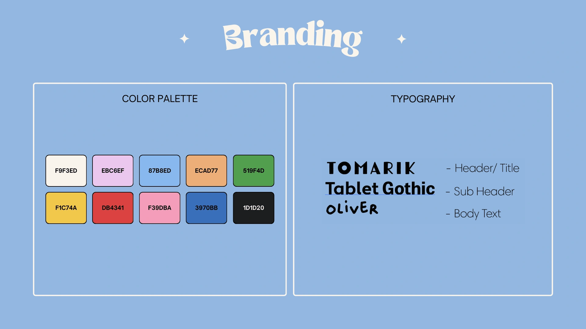 EMOTIONARY BRANDING
