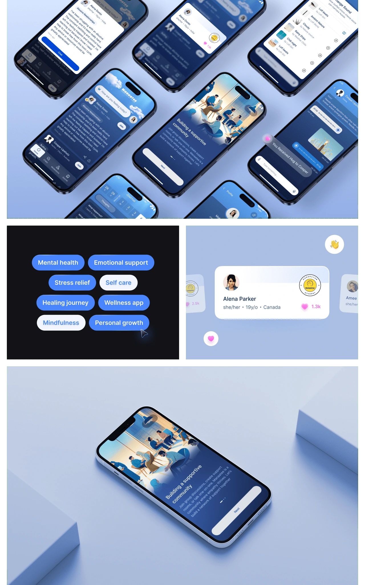 Glimpse of ui