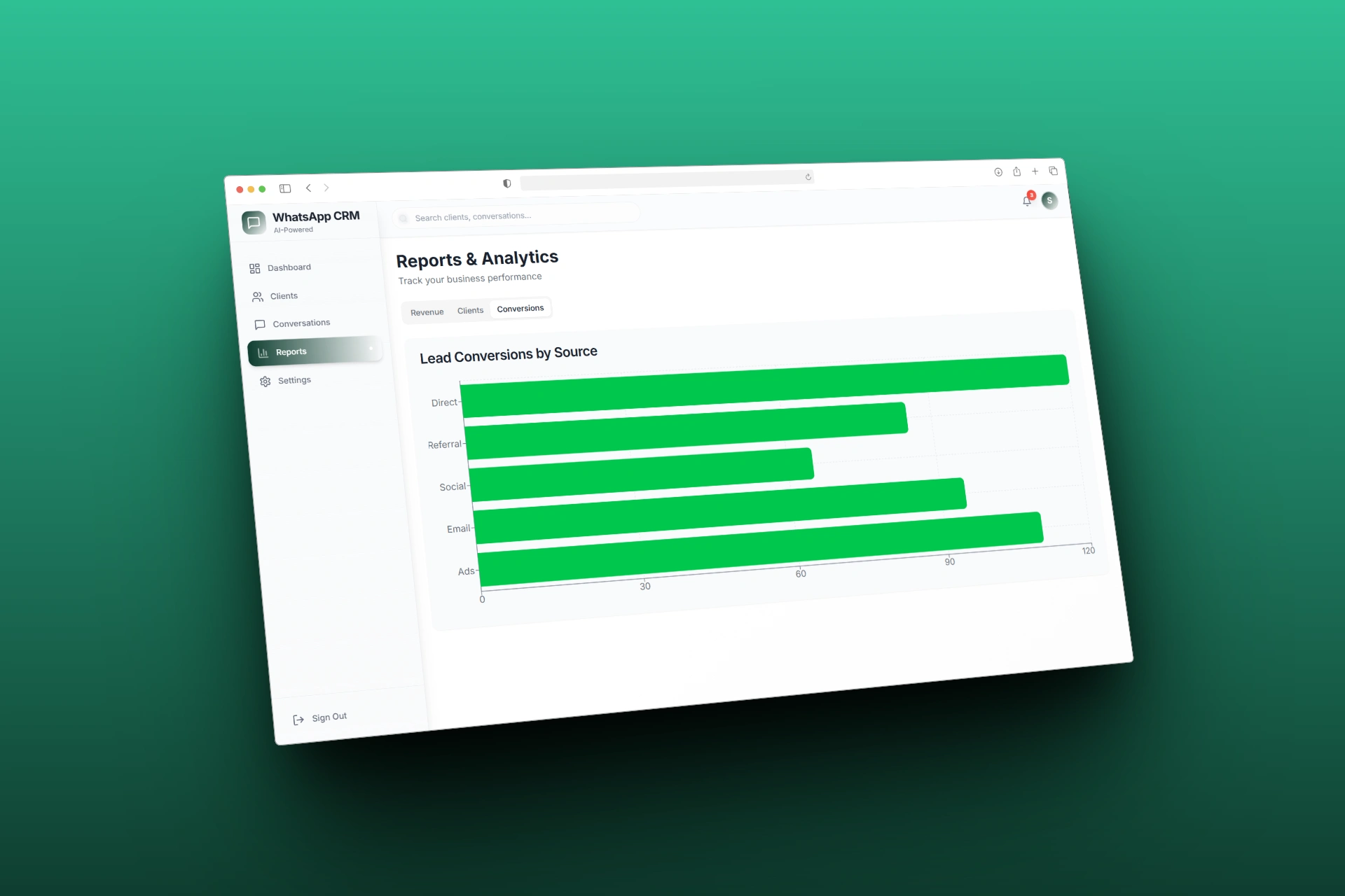 Reports & Analytics - Multi-chart analytics featuring line graphs, bar charts, and pie charts for tracking lead conversion and customer distribution