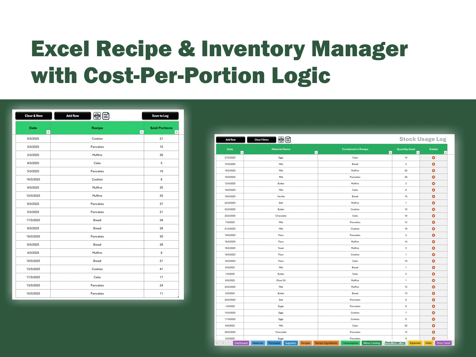 Real-time sales and stock usage tracking with recipe-based deduction logic. Every sold portion updates the inventory and logs material consumption per ingredient, creating a complete audit trail from purchase to portion.

