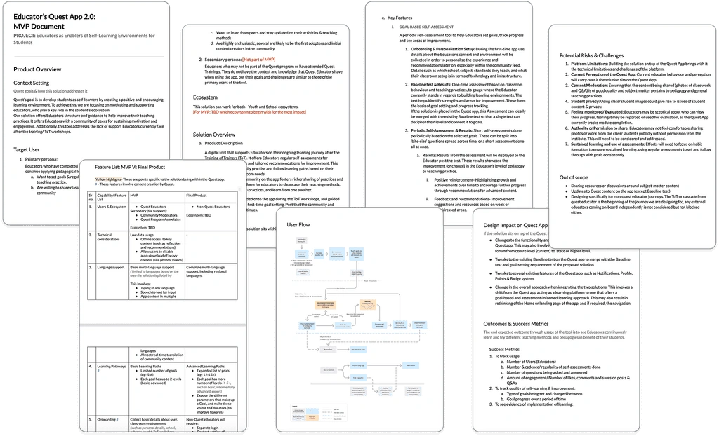 New product strategy and requirement doc