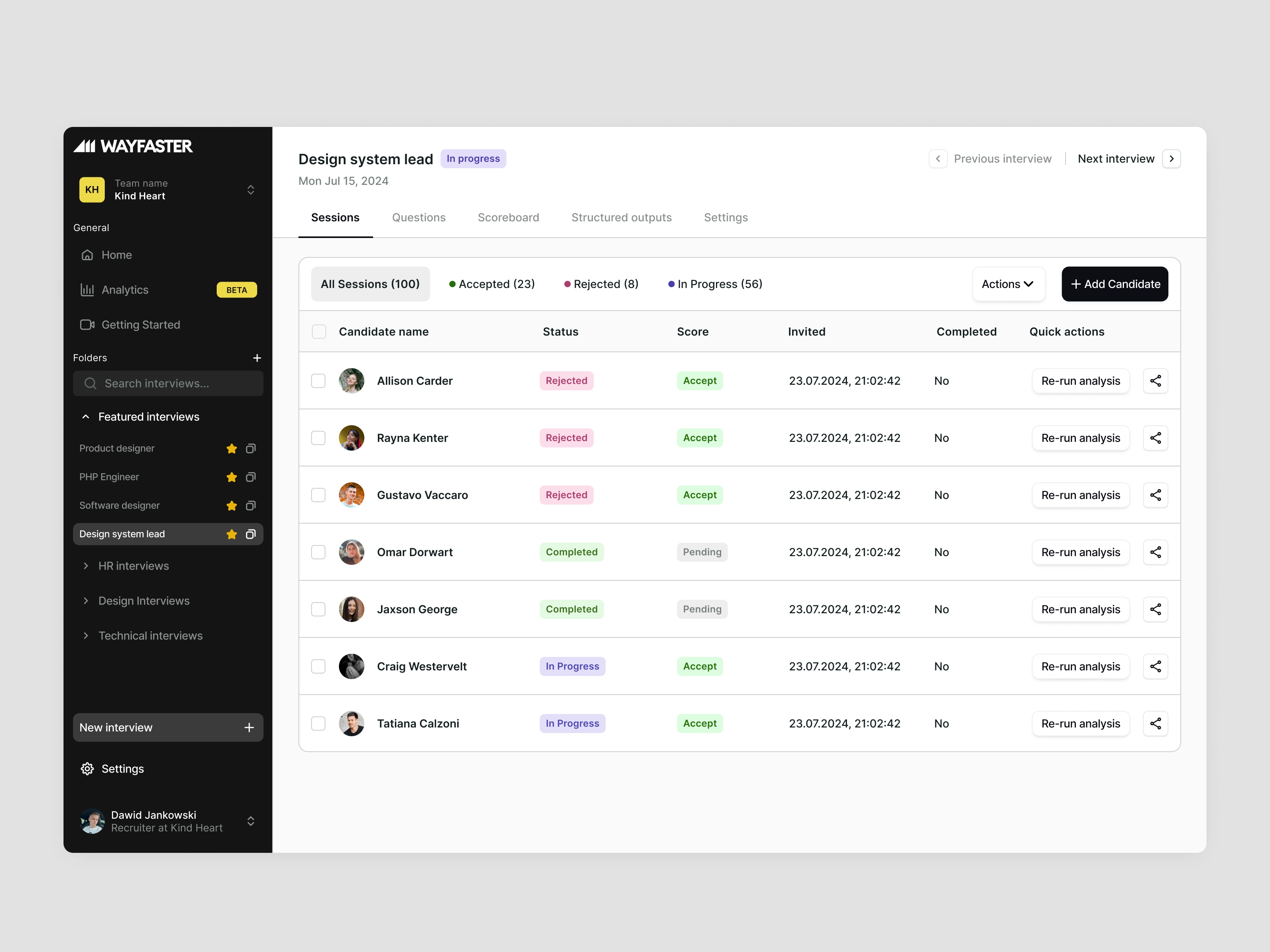 Candidates dashboard