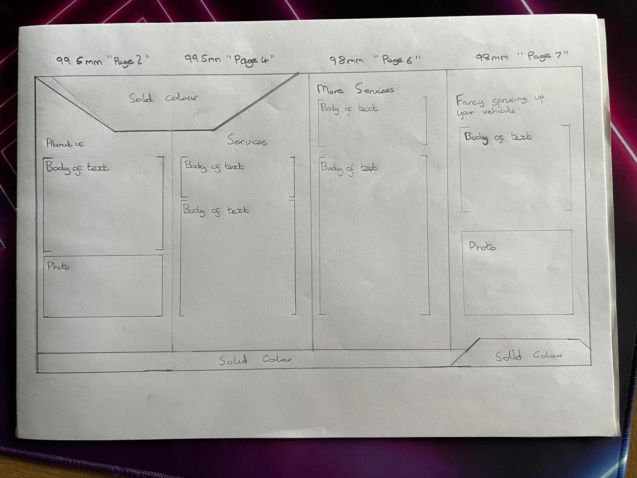 Quick Layout Setup