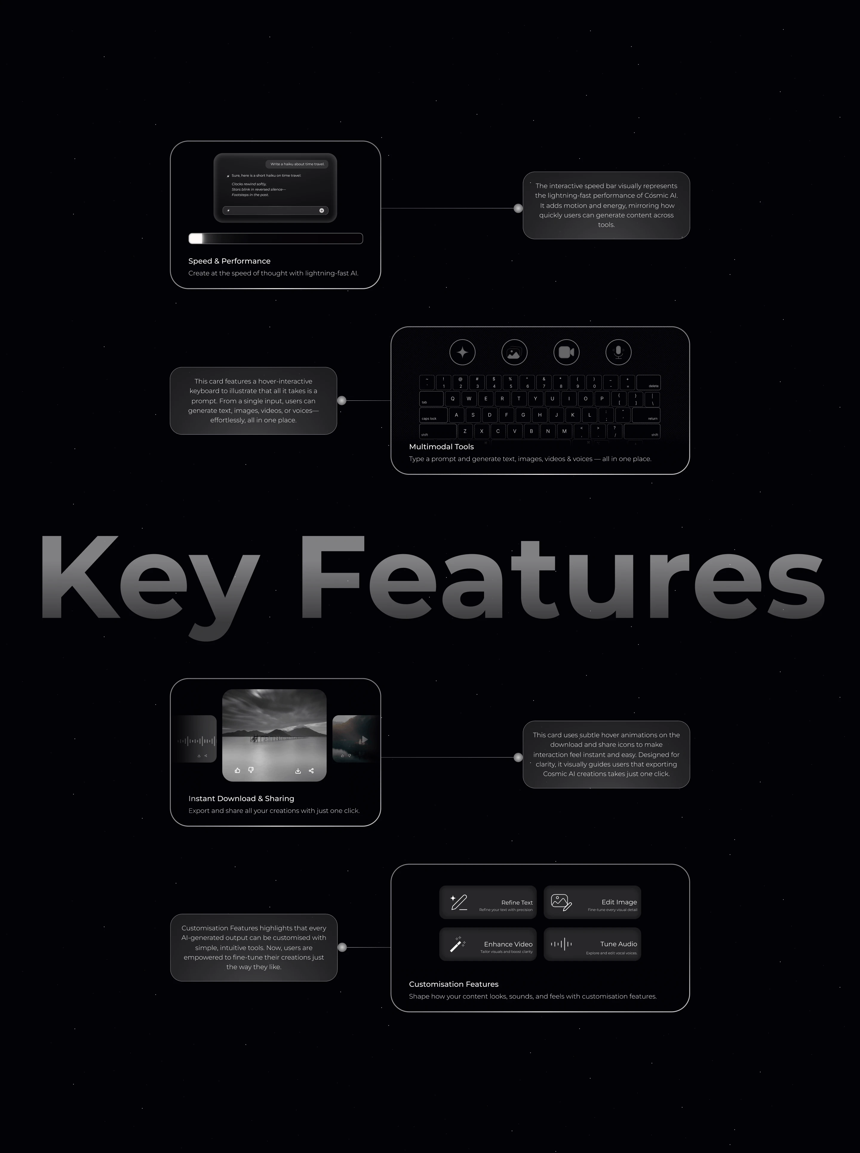 Key Features of Cosmis AI
