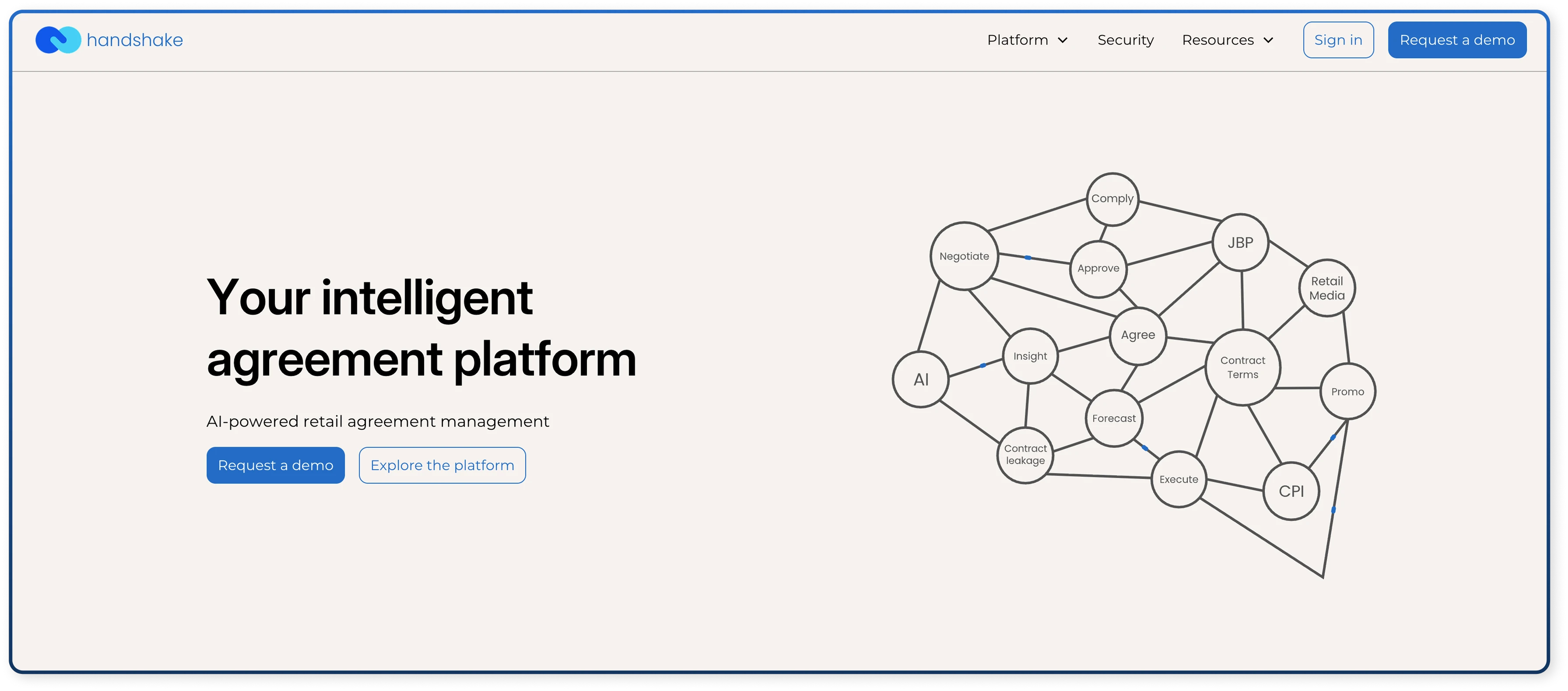 Hero section with Rive Animation