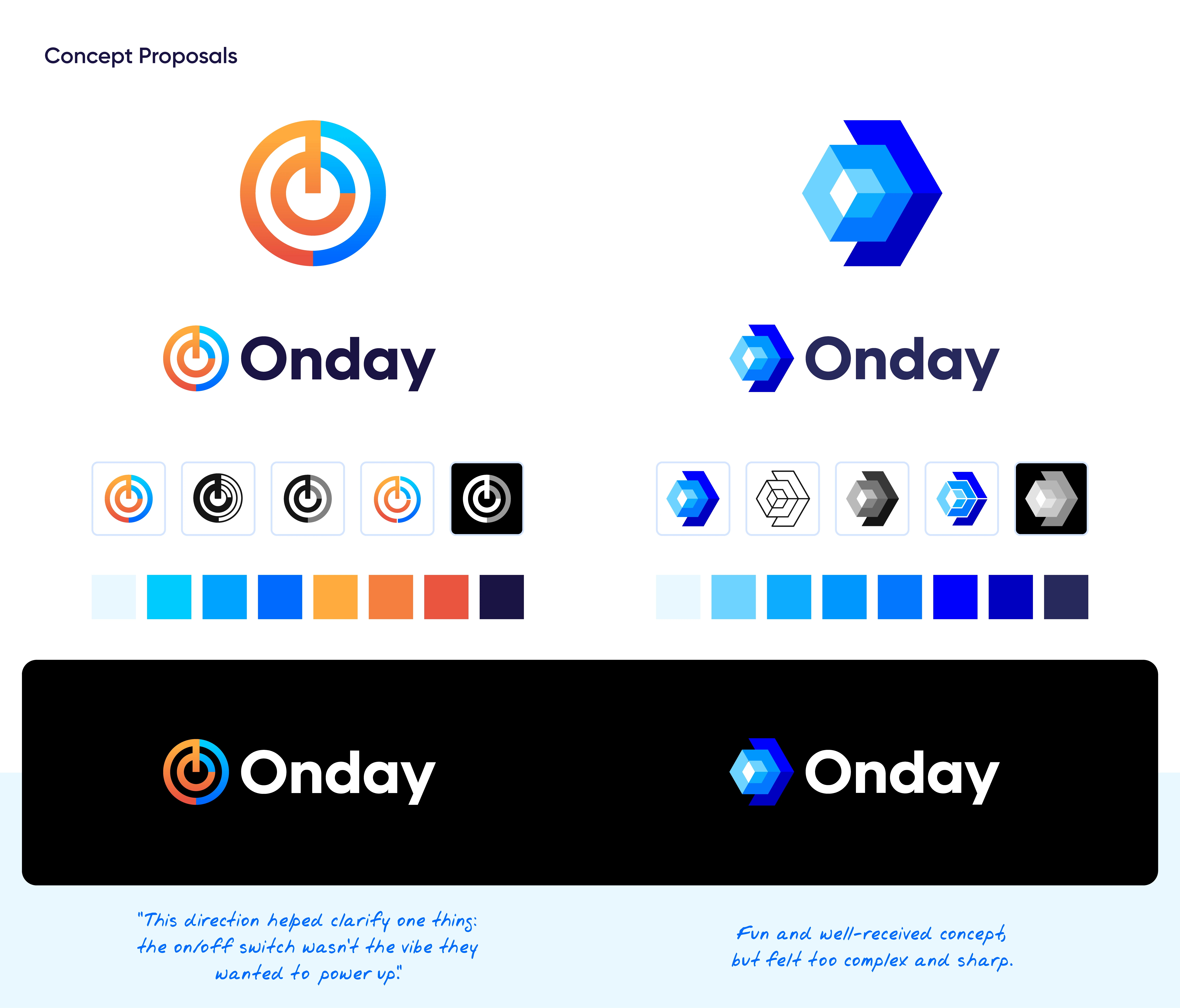 Some of the concepts we further developed. Testing and learning how they could add-up to the brand and digital platform.