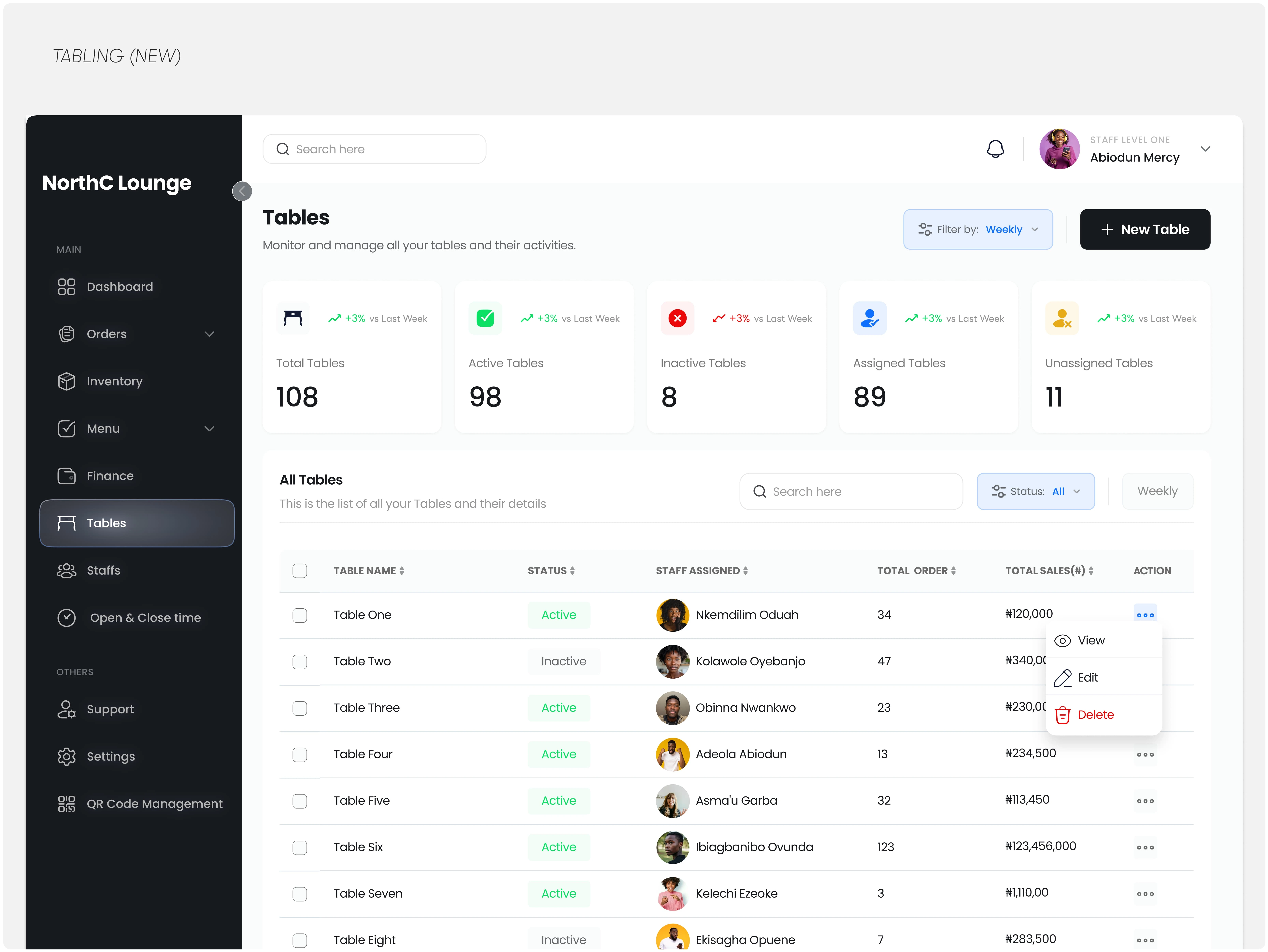 Screen form the Table Module