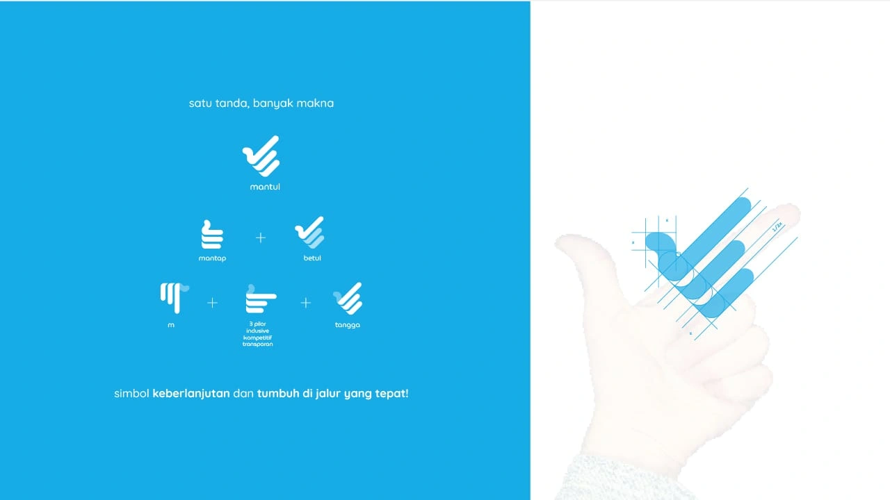 Story behind the logo