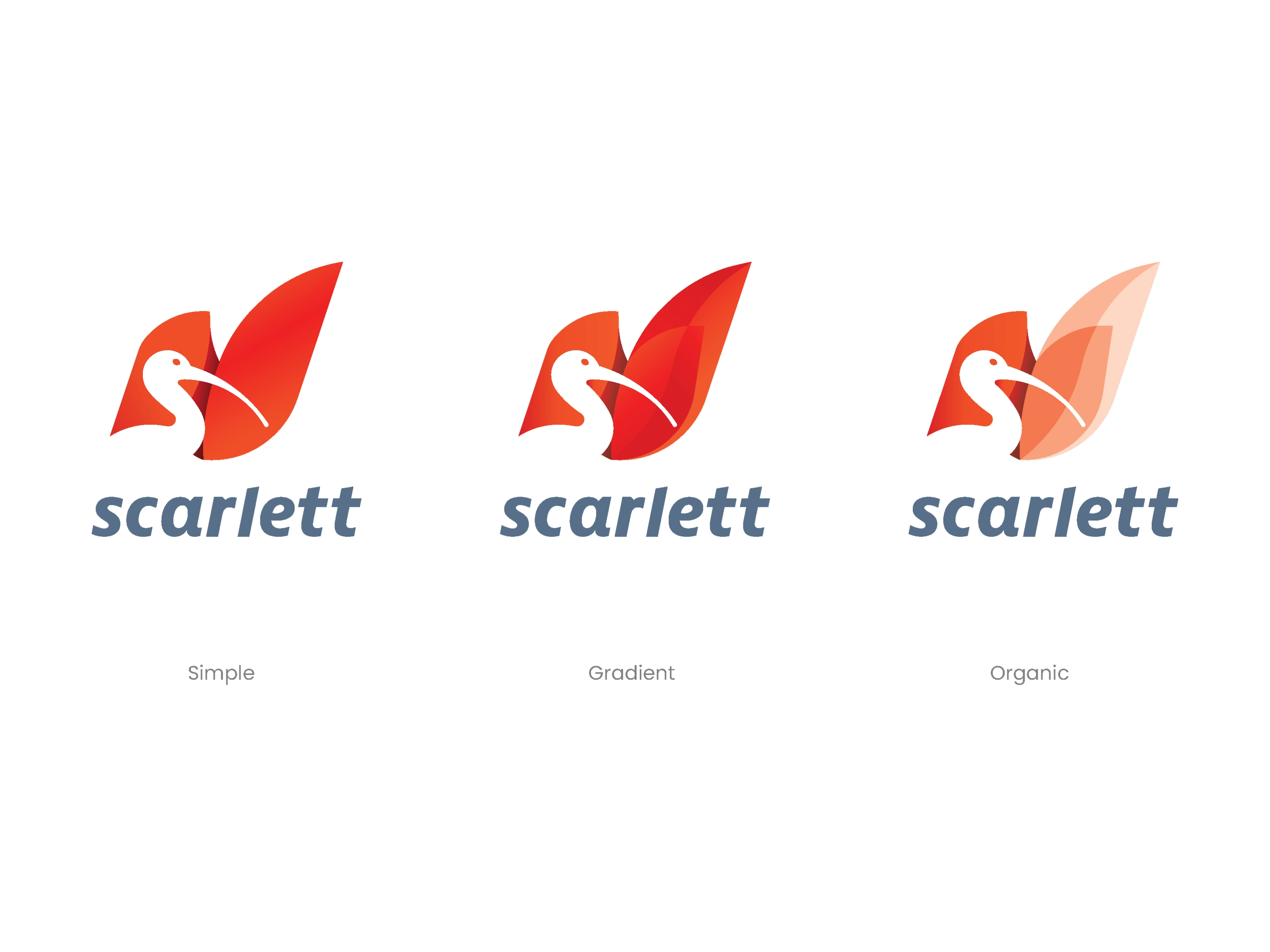Variations