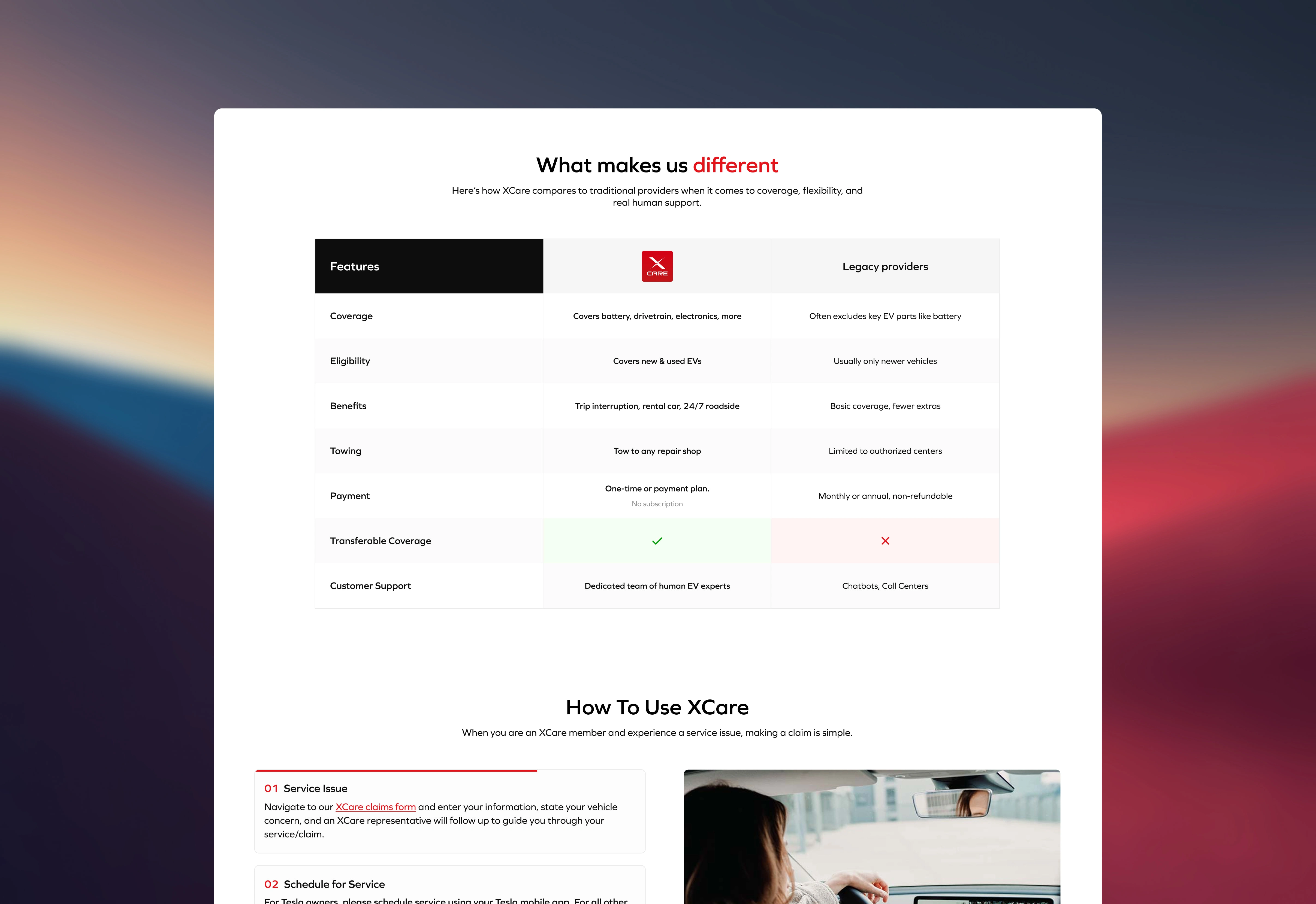 Competitor comparison table