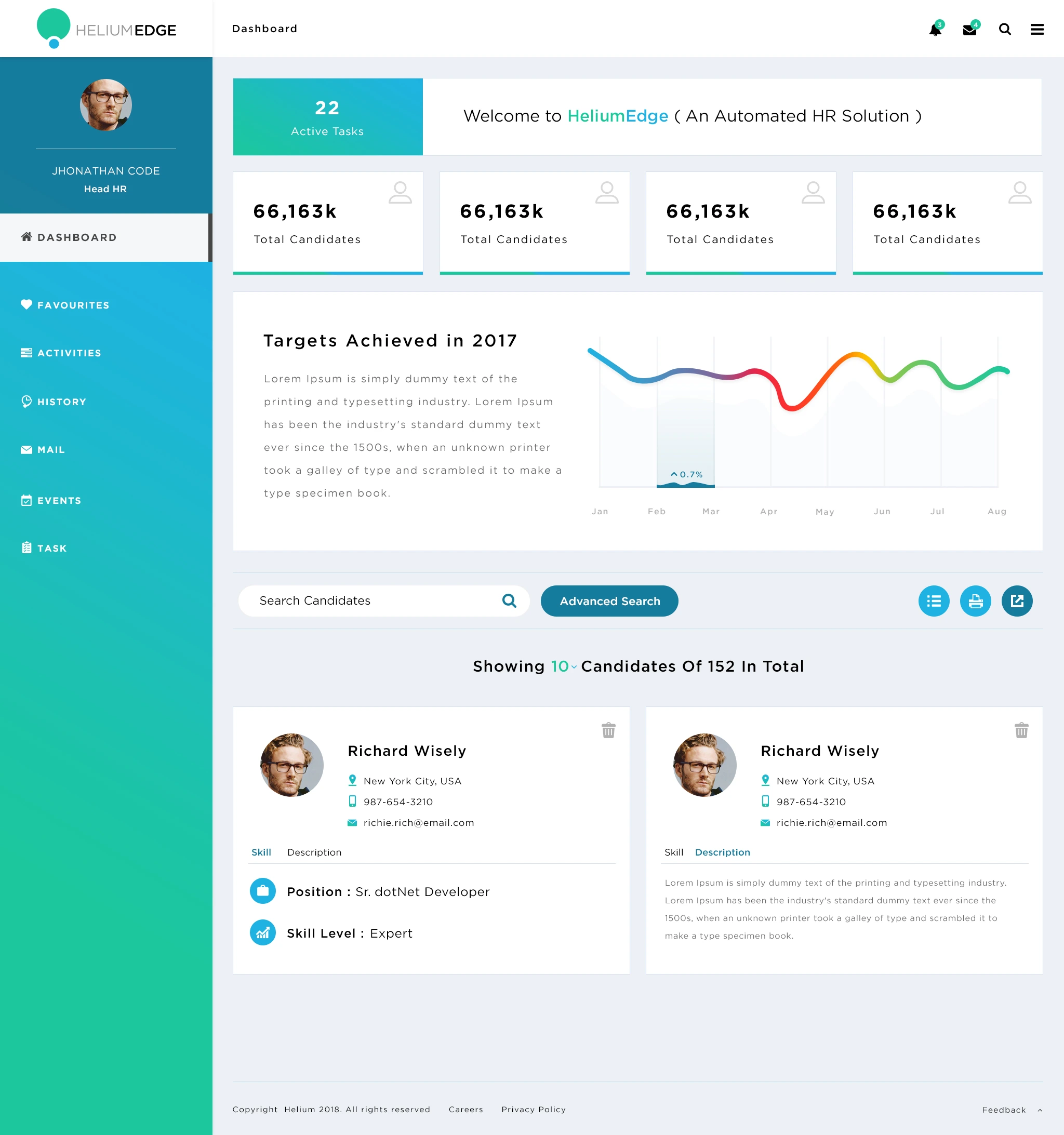 B2C Dashboard UI/UX Design