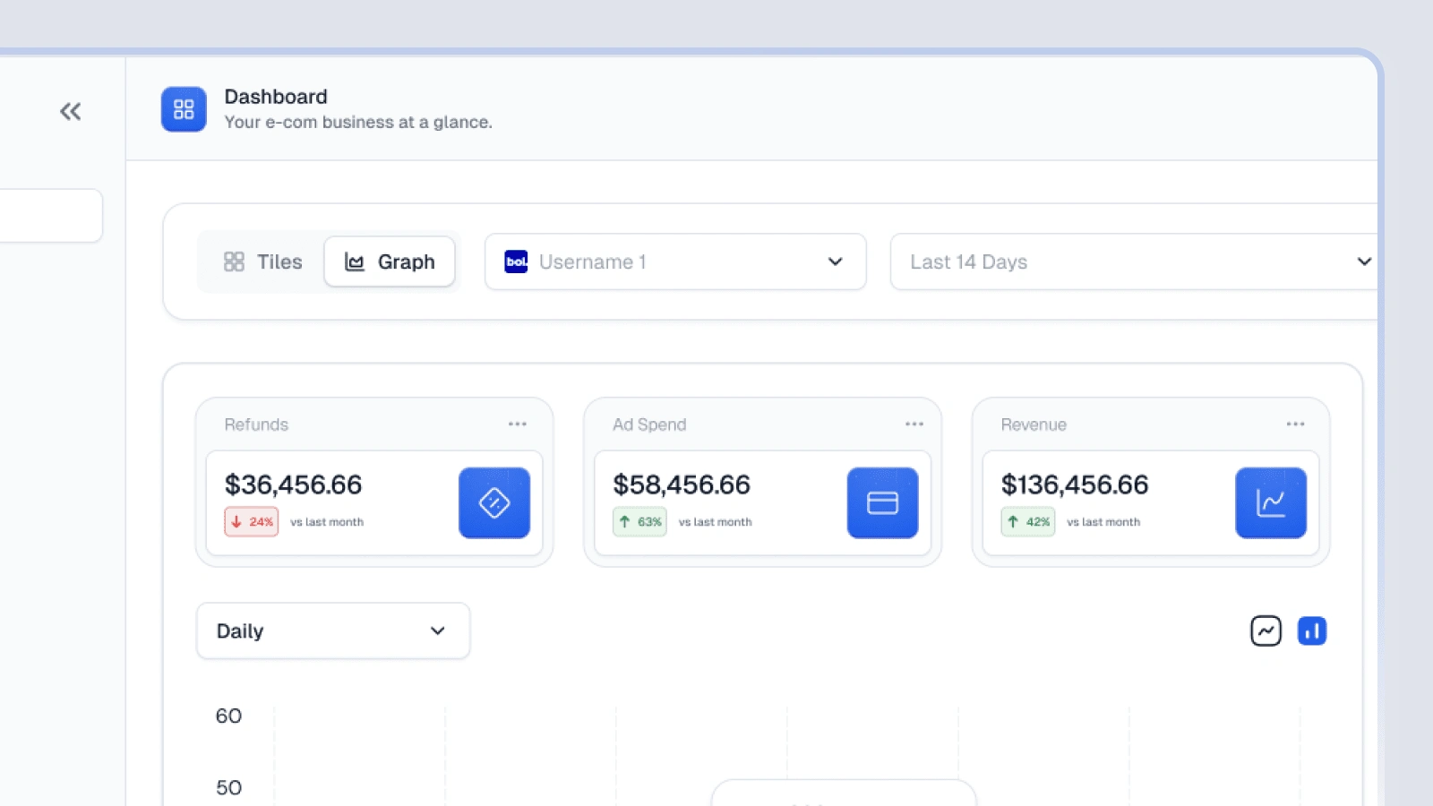 New Dashboard UI for Profitsheet