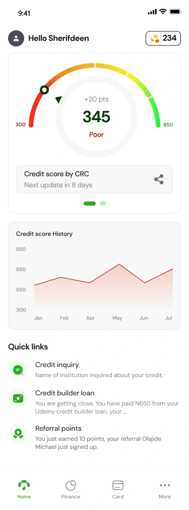 Creditcliq Home Screen