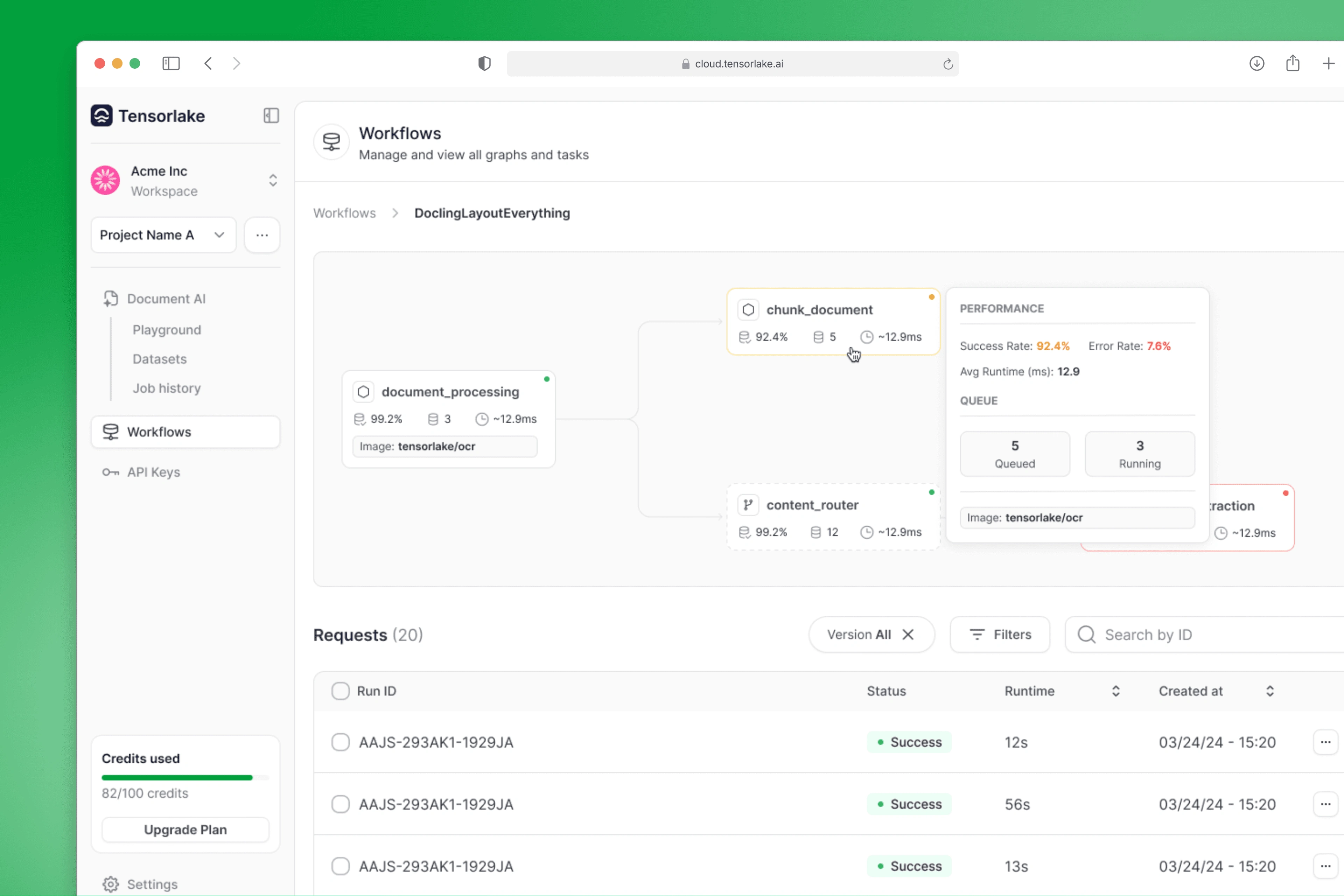 Serverless Workflows
