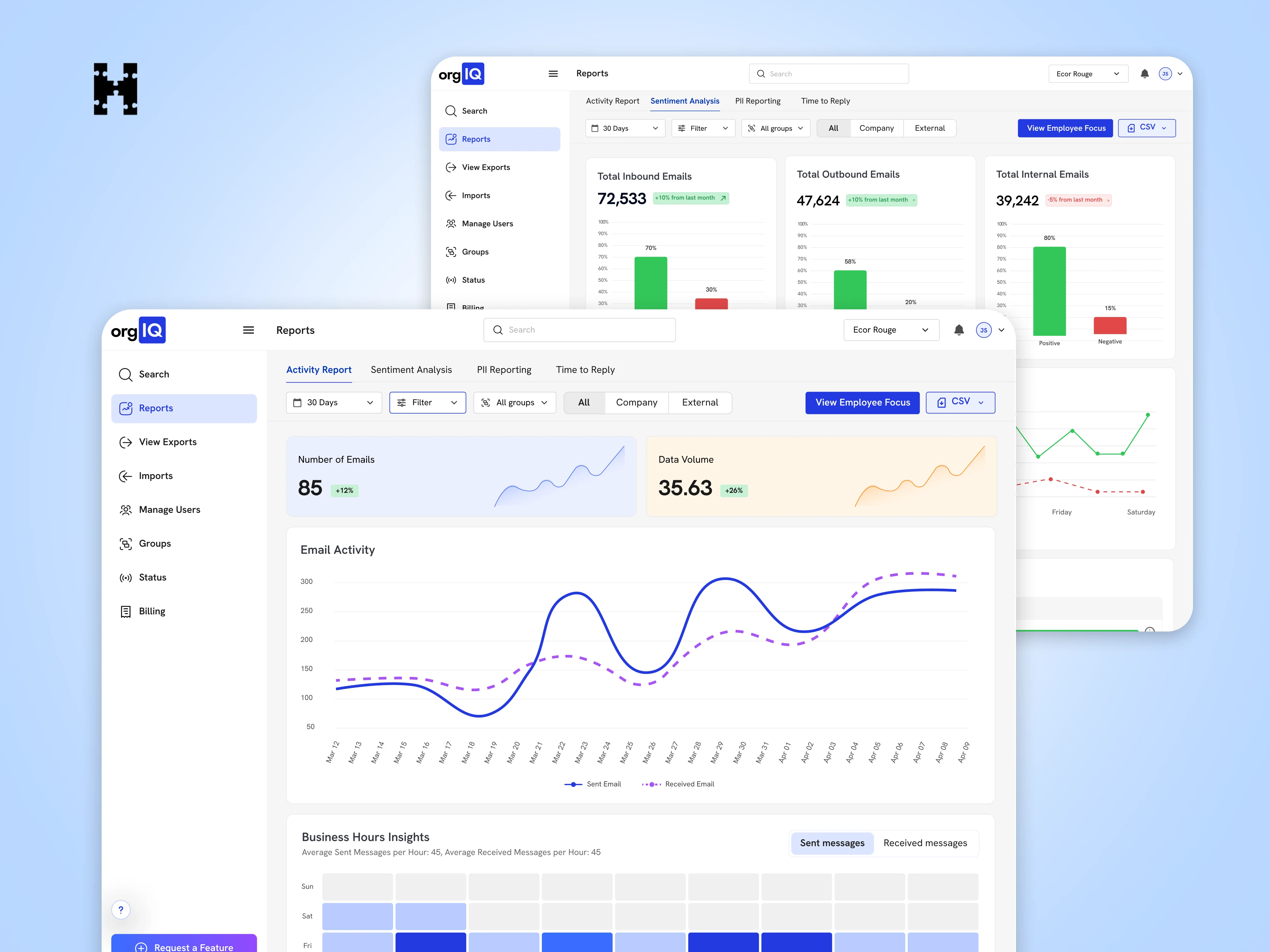 AI-Powered Reports & Analytics